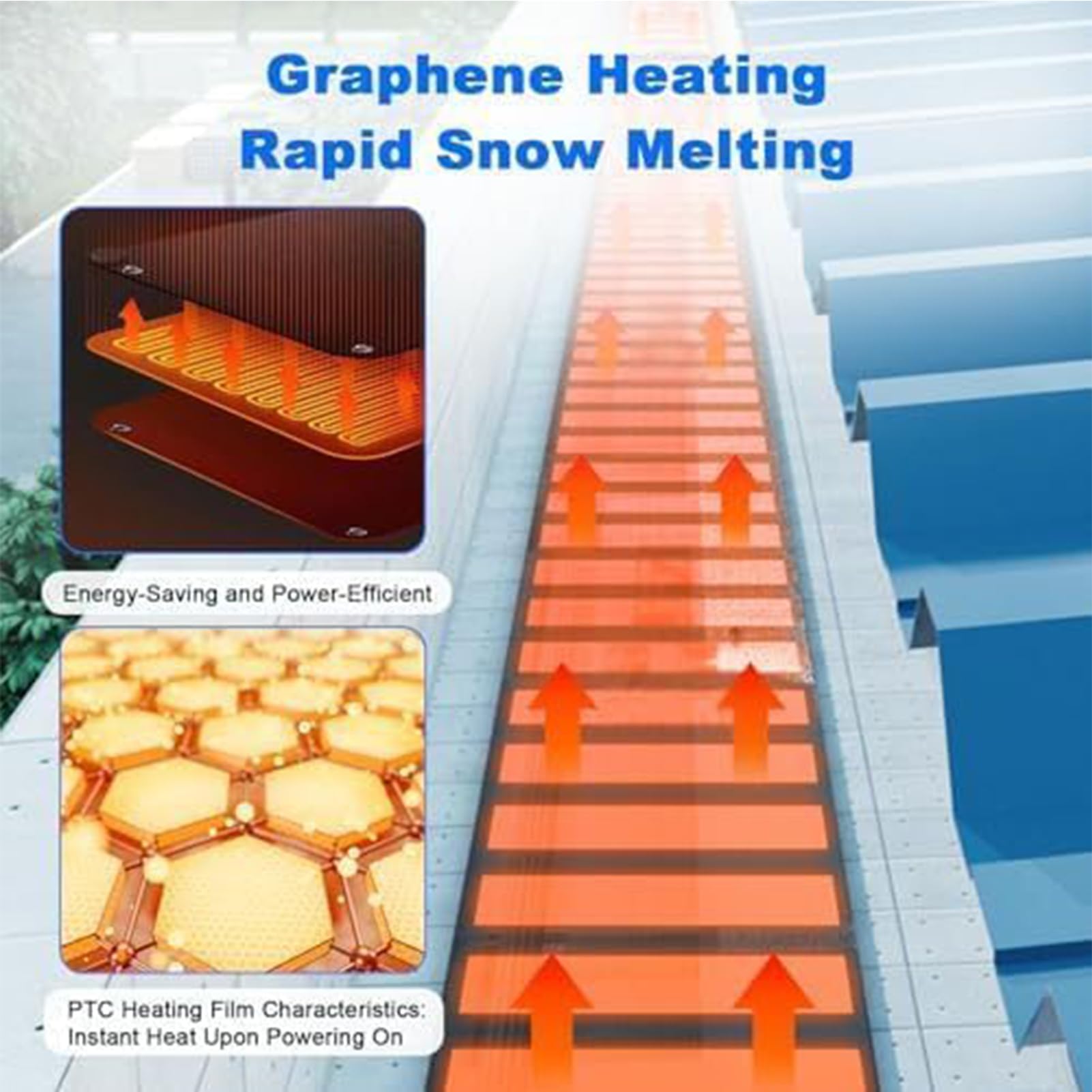 Alfombrilla Calefactora de PVC para Derretir Nieve en Canalones de Tejados,Sistema de Deshielo de 12cm de Ancho,Almohadilla Calefactora Eléctrica para Exteriores,360cm/11.8ft 120W