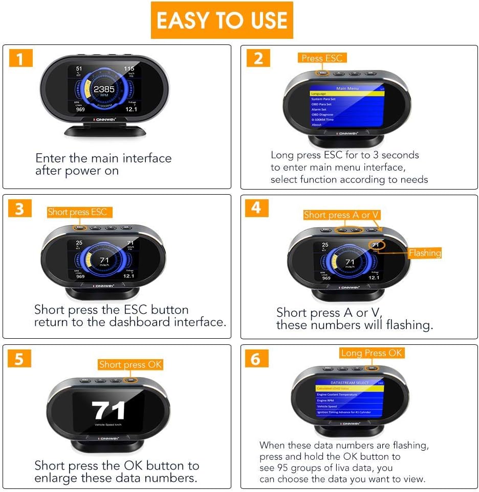 KW310 OBD2 Scanner + KW206 Digital Meter Gauge