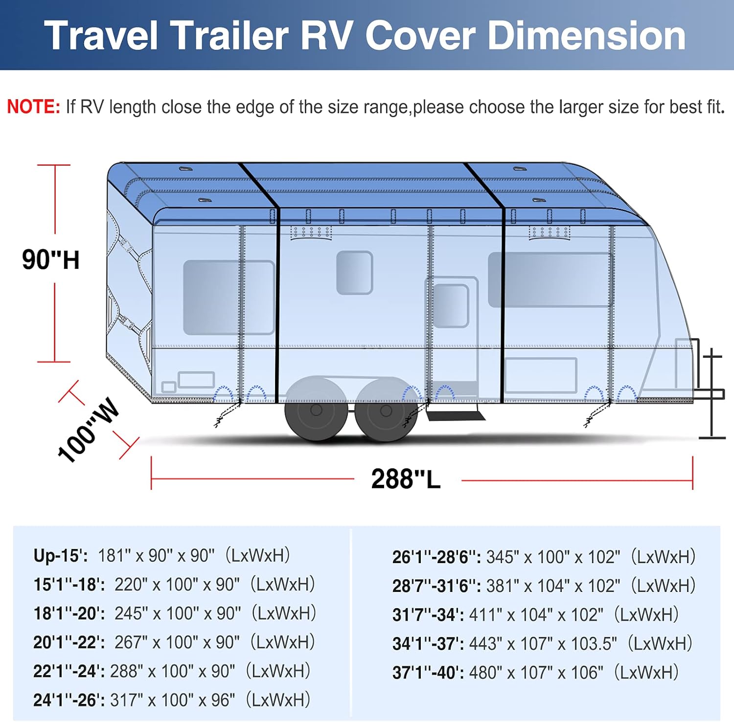 RVMasking 500D Top Waterproof Travel Trailer Cover RV Cover for 22'1" - 24' RV Camper Motorhome with 4 Tire Covers, Tongue Jack Cover : Automotive