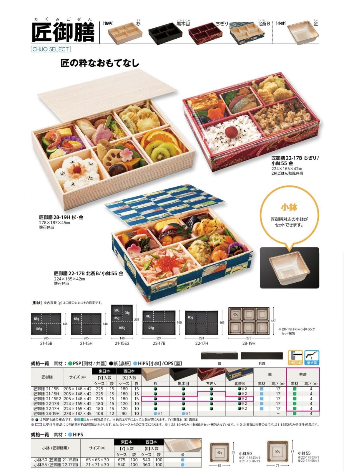 Amazon.co.jp: 【ケース販売】中央化学(Chuo Kagaku) 匠御膳22-17B