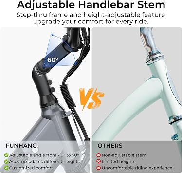 Funhang Electric Bike for Adults, 1000W Peak Ebike, 50Miles 20MPH Step Thru Electric Bicycle, 26 Commuter E Bikes with 48V Built-in Removable Battery, Adjustable Stem, 7-Speed, UL 2849 Certified