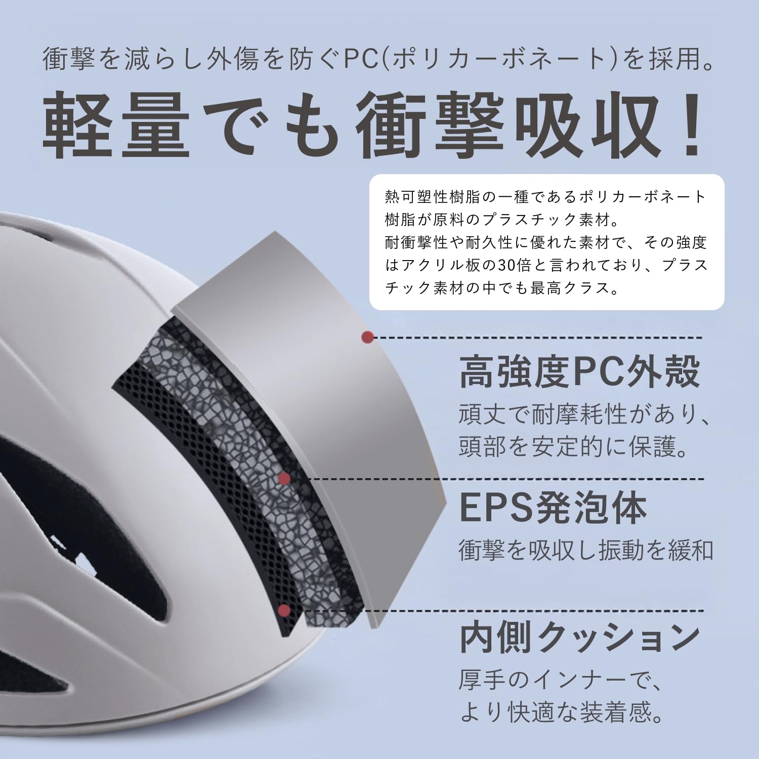 Amazon | ヘルメット 自転車 大人 Mo7 SG認証 (DARK GRAY) | MOVEGU