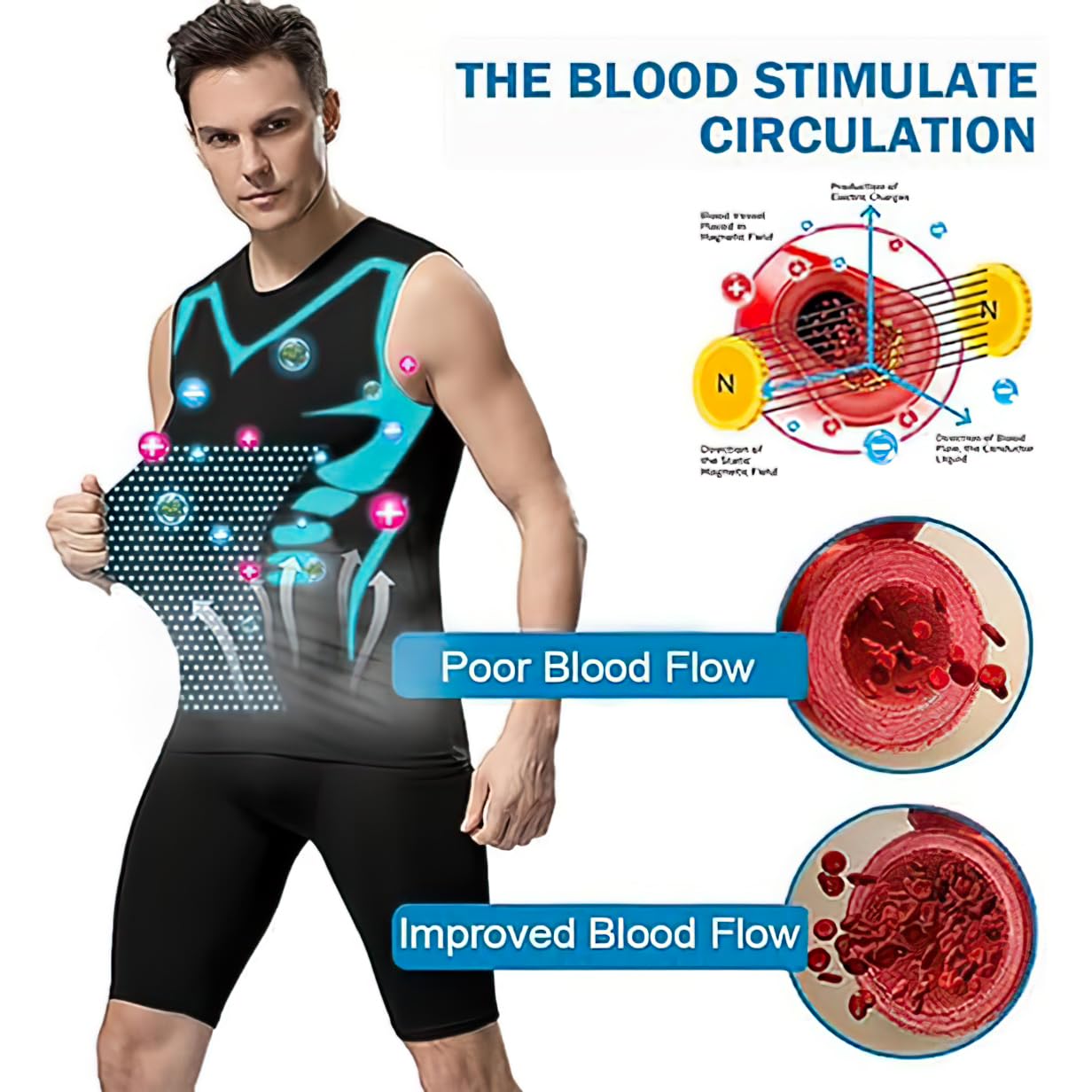 Chemise sans Manches façonnante ionique, Débardeur de Compression pour façonner Votre Corps, Gilet Gainant ionique pour Hommes