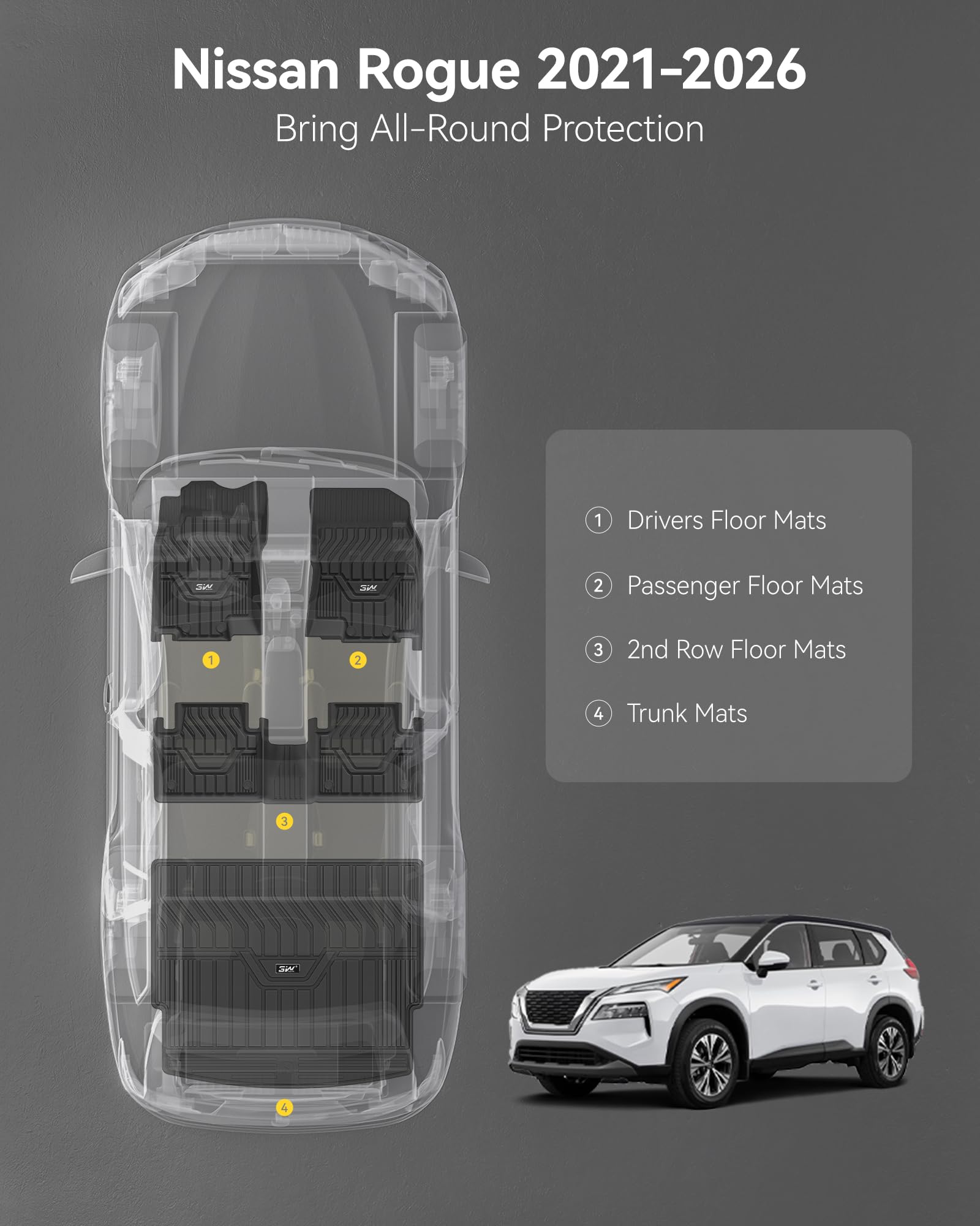 3W Floor Mats Cargo Mats for Nissan Rogue 2026 2025-2021 S SV SL Platinum Custom Fit TPE All — view 3