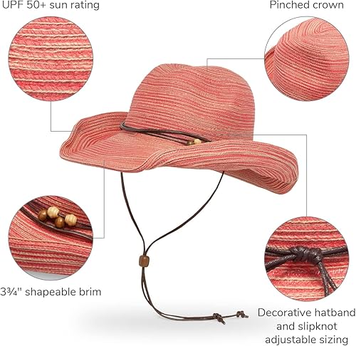 Vista 4 de Sombrero Sunset