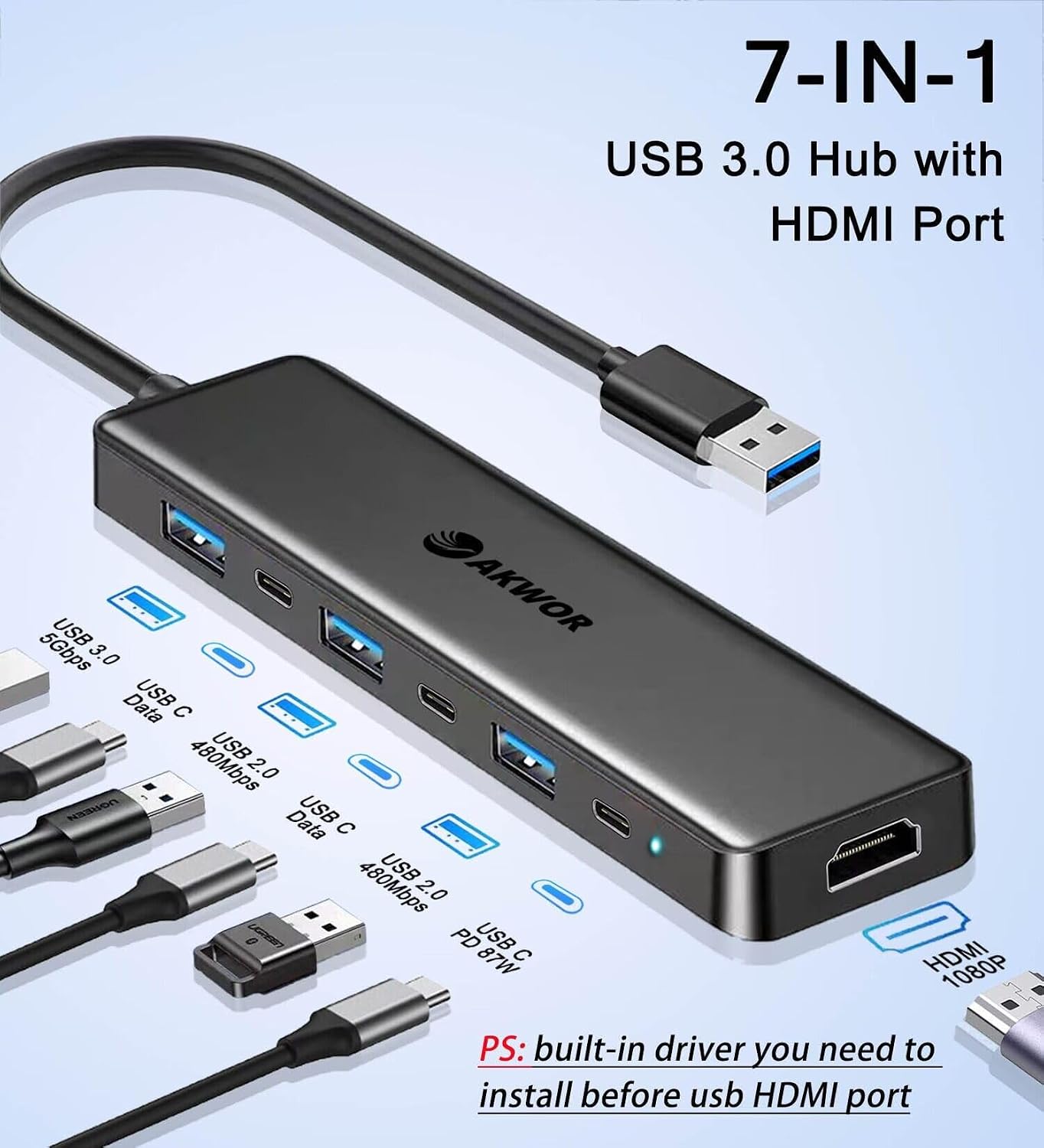 USB 3.0 to HDMI Adapter, USB 3.0 Hub with HDMI 1080P, USB-A&C Data & Power Ports, Docking Station Extender for Monitor, PC, Laptop, Desktop Support Windows 7/8/10 & Mac OS