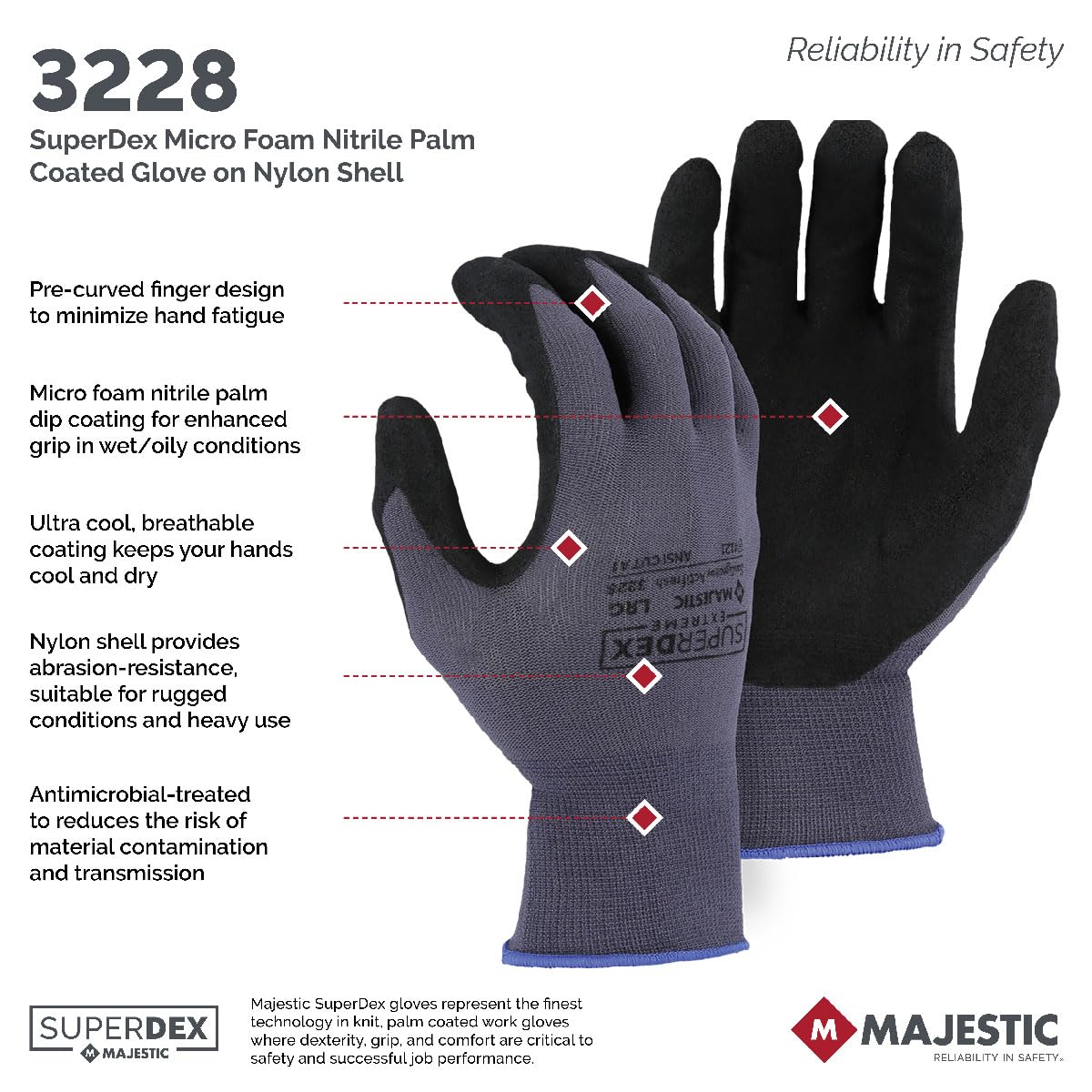 Majestic SuperDex Micro Foam Nitrile Palm Coated Glove on Nylon