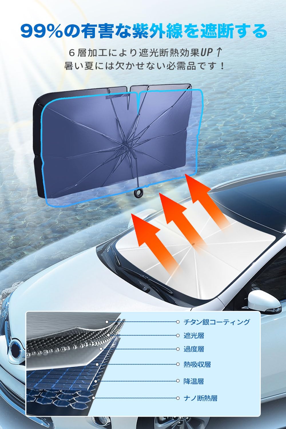 Amazon.co.jp: Persevere 改良式 車用サンシェード フォルクスワーゲン