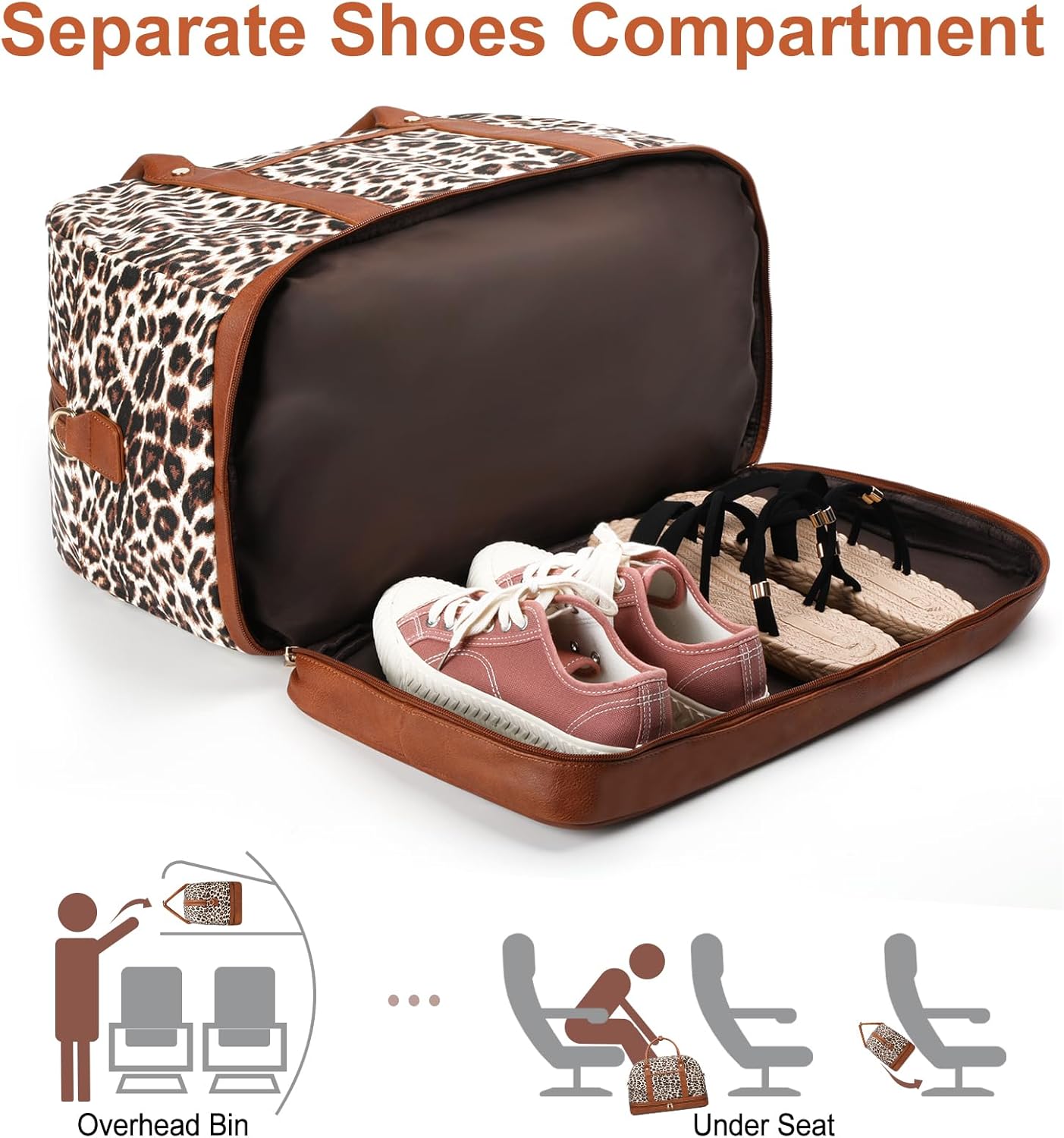 Weekender Bag for Women Canvas Overnight Bag Large Travel Tote Bag Carry on Shoulder Duffle Bag With Shoe Compartment,Perfect for Travel/Daily Use/Birthday Gift … - Image 3