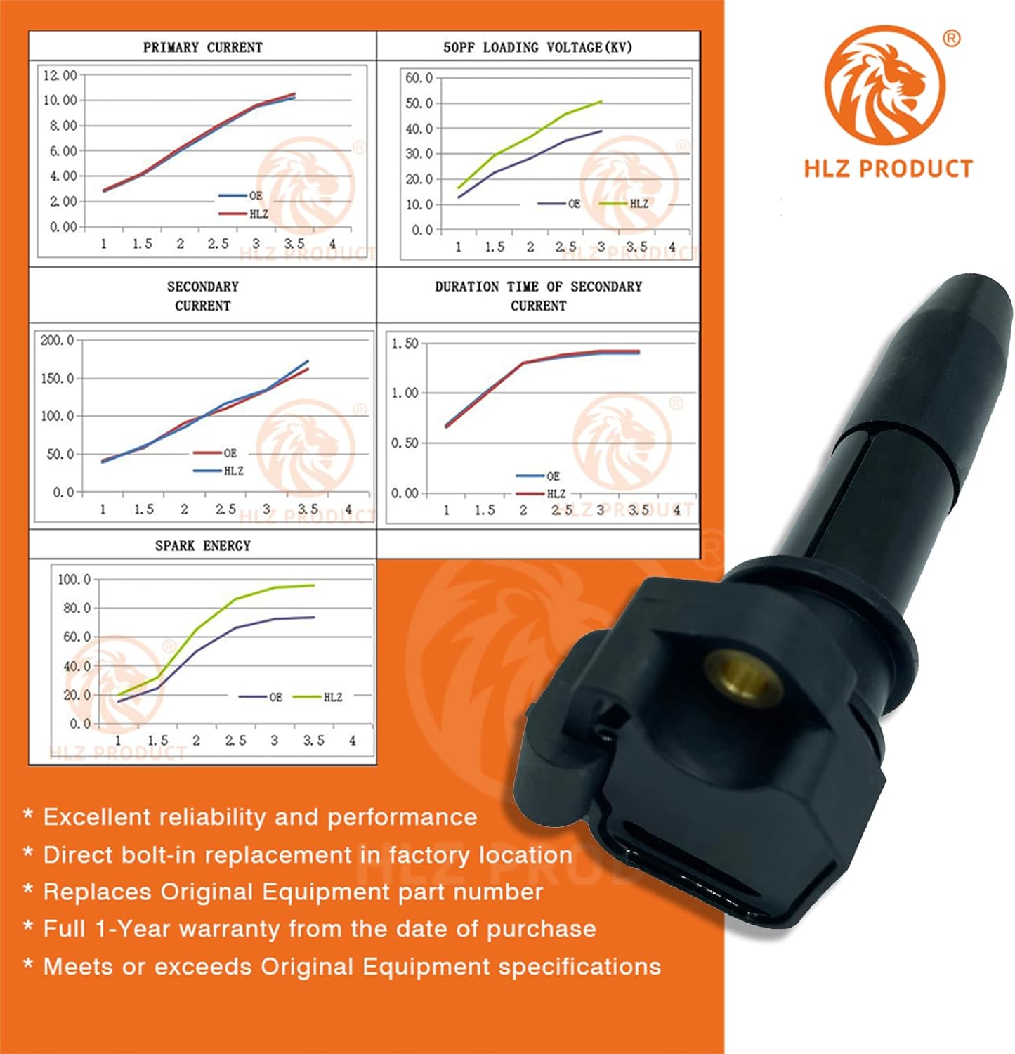 IGNITION COIL PACK OF 4 Compatible With Buick Lucerne Cadillac DeVille SRX Seville XLR STS DTS Pontiac Bonneville 4.6 V8 Original Design with Vertical Connector FOR 89017778 02190938 50152
