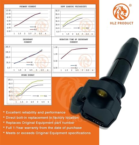 Miniatura 3 de Bobina de encendido compatible con Buick Lucerne Cadillac DeVille SRX Seville XLR STS DTS Pontiac Bonneville 4.6 V8 diseño original con conector