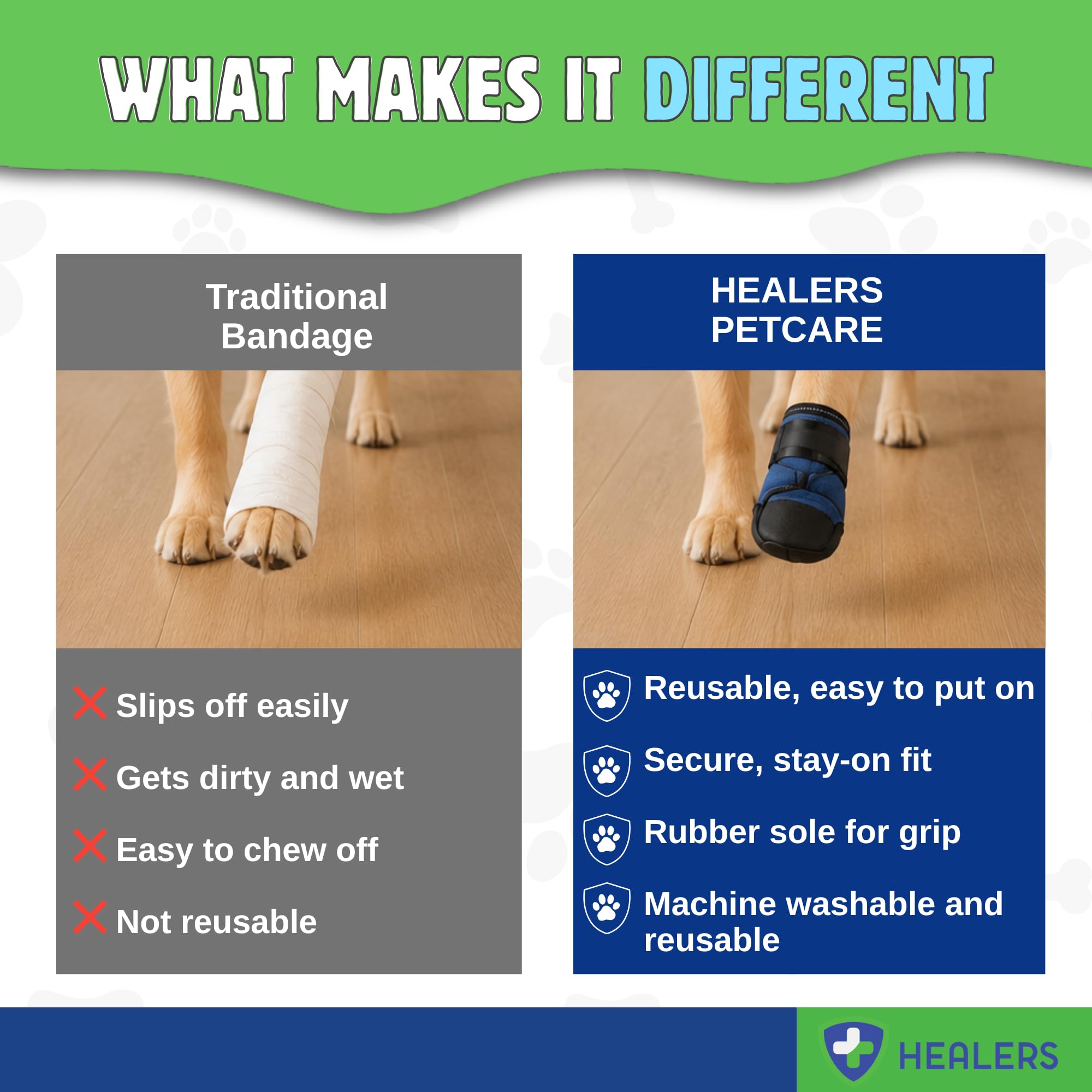 Healers PetCare - Bota médica para perro, botín protector para patas lesionadas, cuidado de heridas y recuperación, transpirable, antideslizante, cierre de correa ajustable, gasa no incluida (botín