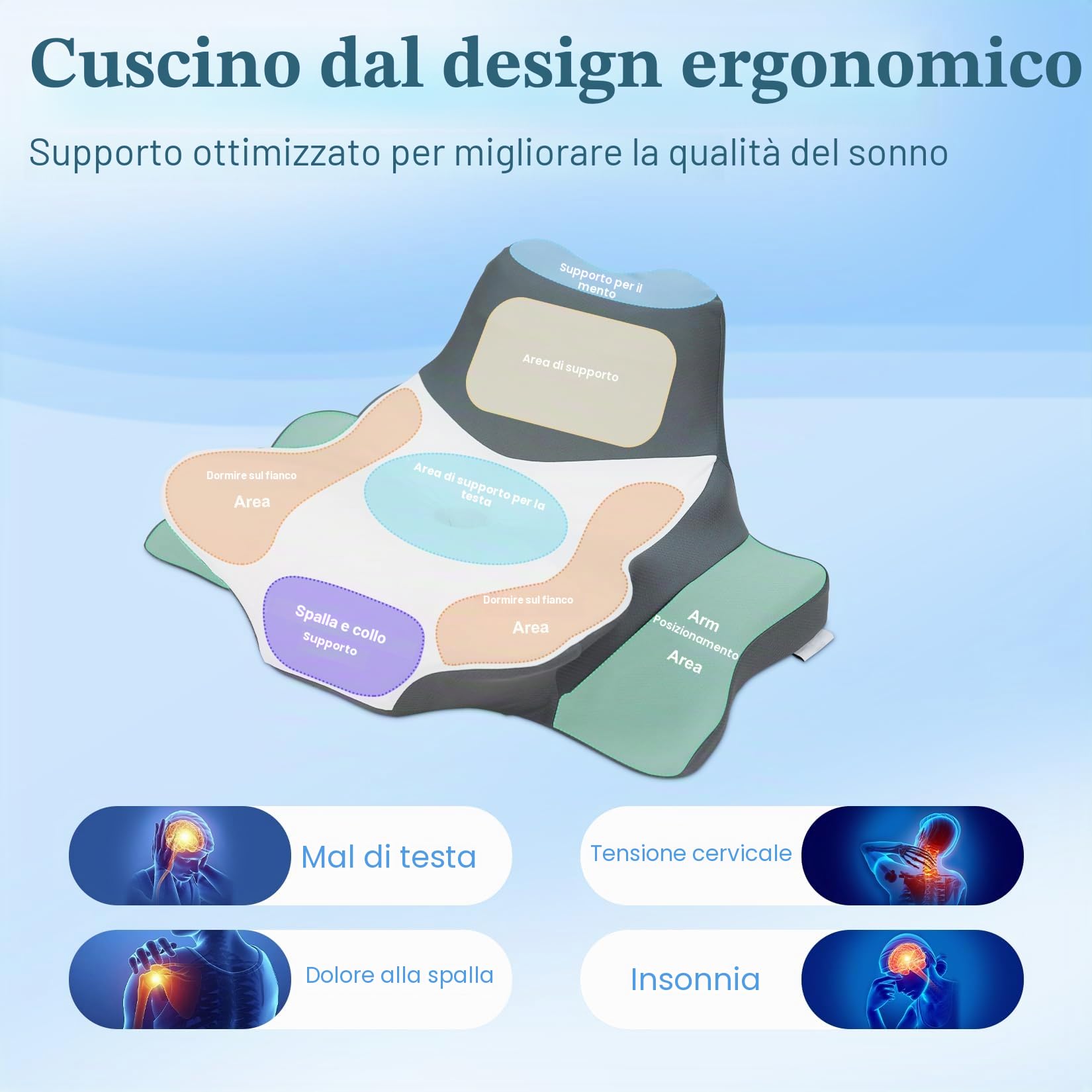 FATIVO Cuscino da Lettura per Letto, Sdraiato, Appoggiato e Prono, Cuscino Cervicale a cuneo per dormire Ergonomico Memory Foam di supporto per mento e schiena su Divano, Letto