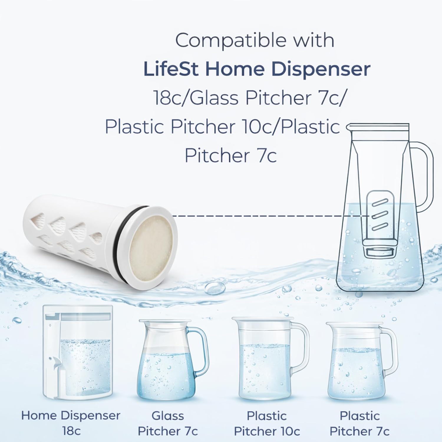 Nispira Replacement Long Water Filter Cartridge Compatible with LifeStraw Dispenser and Glass & Plastic Pitchers 7/10/18 Cup, Vertical Design, 2 Pack