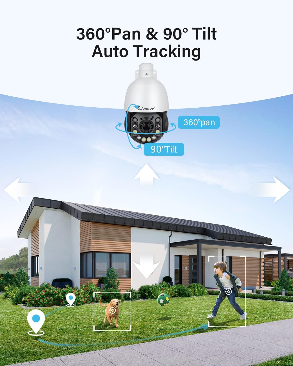360 Pan and 90 Tilt Auto Tracking