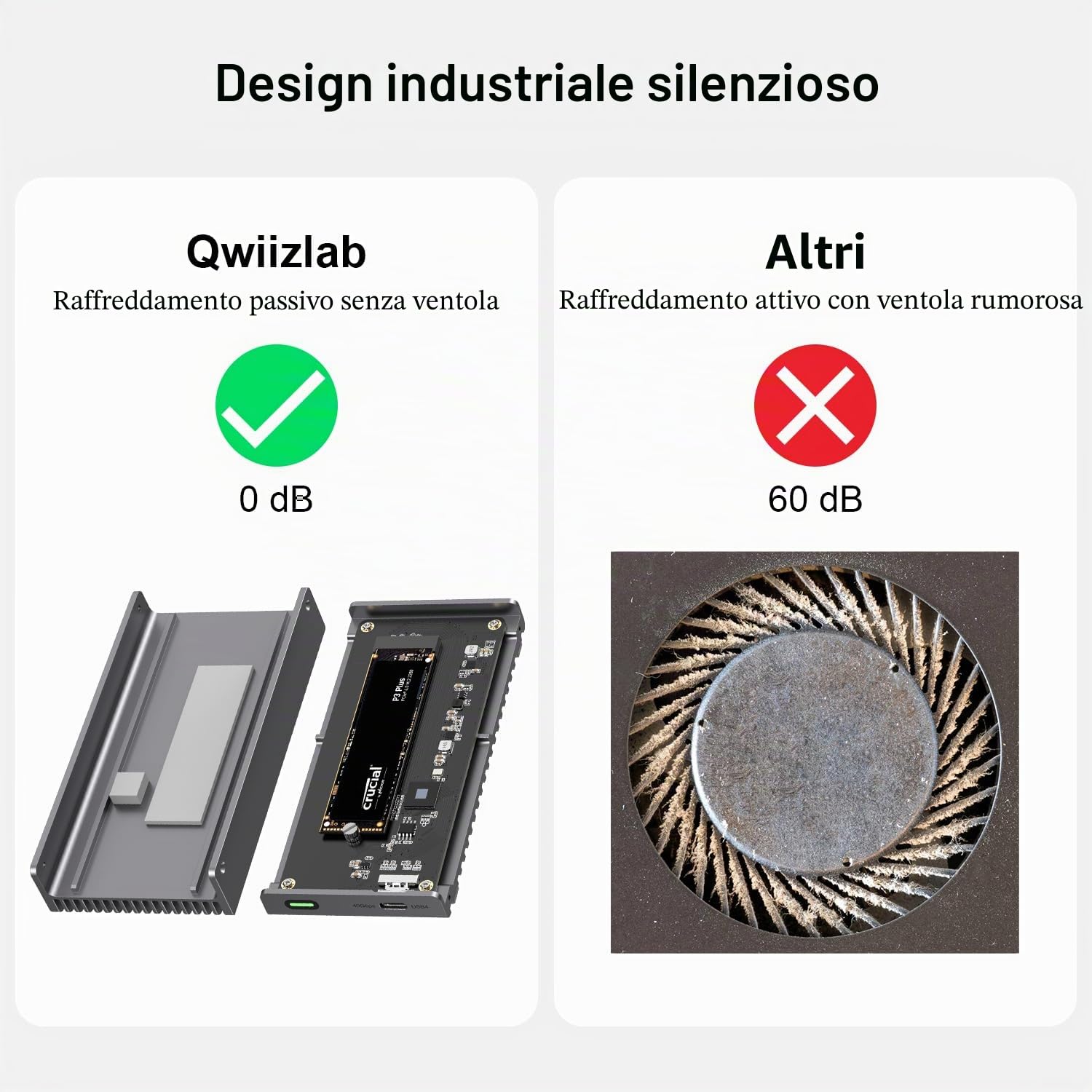 Qwiizlab Enclosure SSD USB4 senza ventola da 40 Gbps con telaio in alluminio, compatibile con Thunderbolt 5/4/3. Supporta PCIe M.2 NVMe fino a 8 TB (SSD non incluso) (ES40UR (grigio))