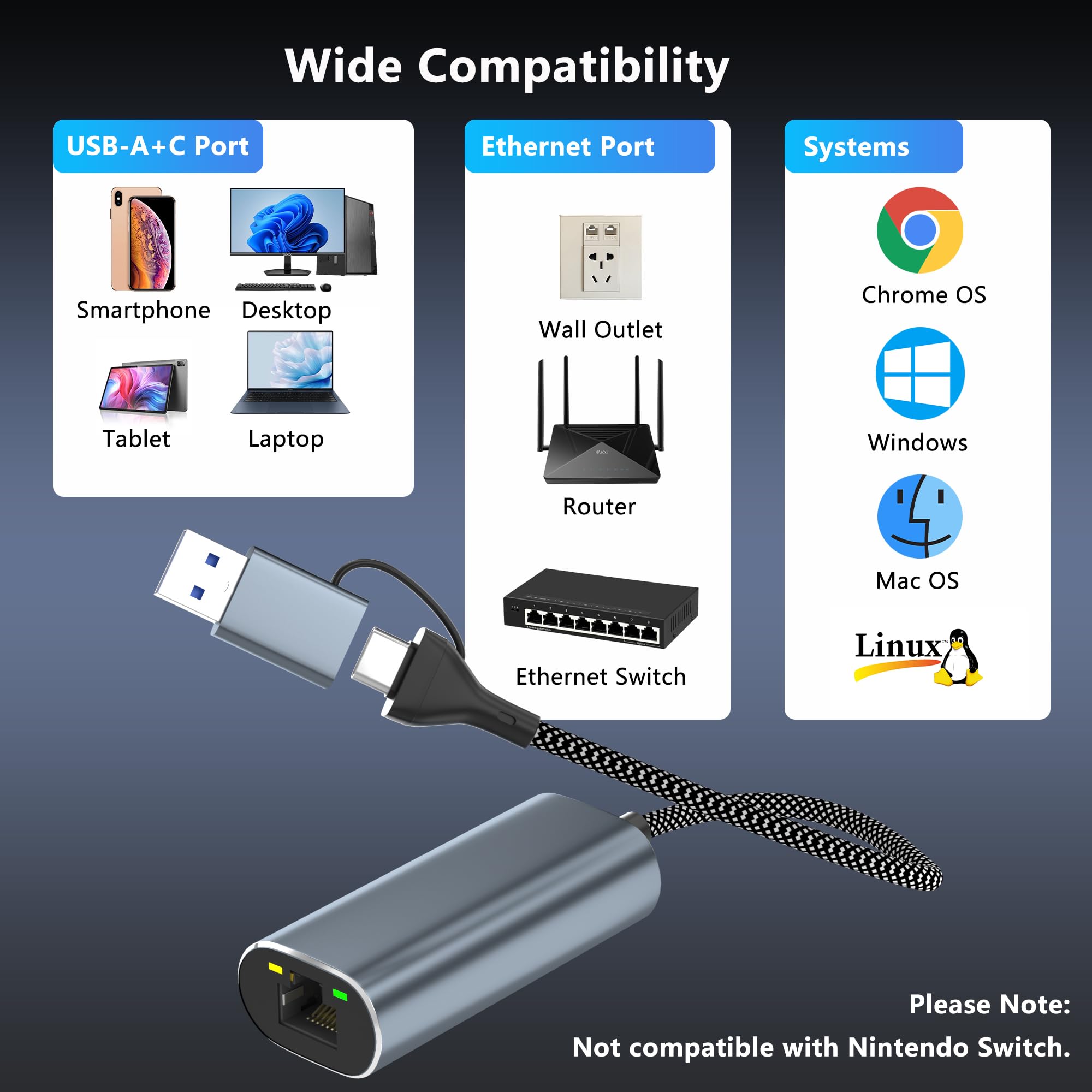 Adaptateur USB vers Ethernet 2,5 Go, double connecteur 2 en 1 USB et USBC vers 2,5 Gigabit Ethernet pour ordinateur portable/iPhone16/17, adaptateurs réseau LAN filaires, adaptateurs réseau USB vers