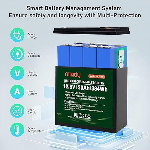 Miniatura 3 de Miady Batería LiFePO4 de litio de 12 V 30 Ah, batería recargable de ciclo profundo 3000+ para UPS pequeños, buscador de peces, ruedas eléctricas,