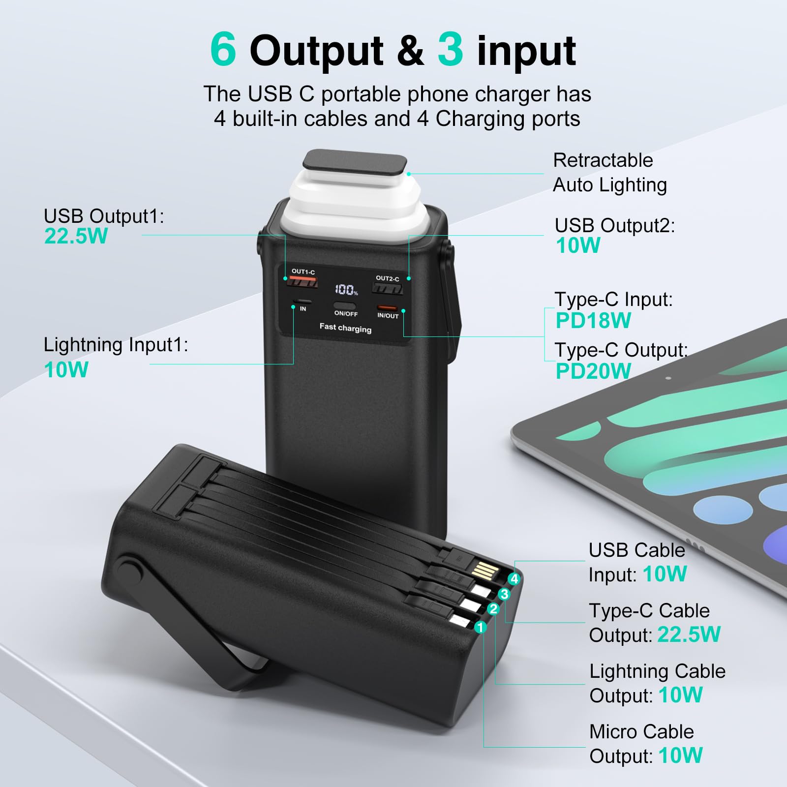 Portable Charger 40000mAh Power Bank Built-in Cable,PD 22.5w Fast Charging Powerbank, LED Display External Battery Pack with Retractable Auto Lighting, Travel Phone Charger for iPhone,Samsung,Google