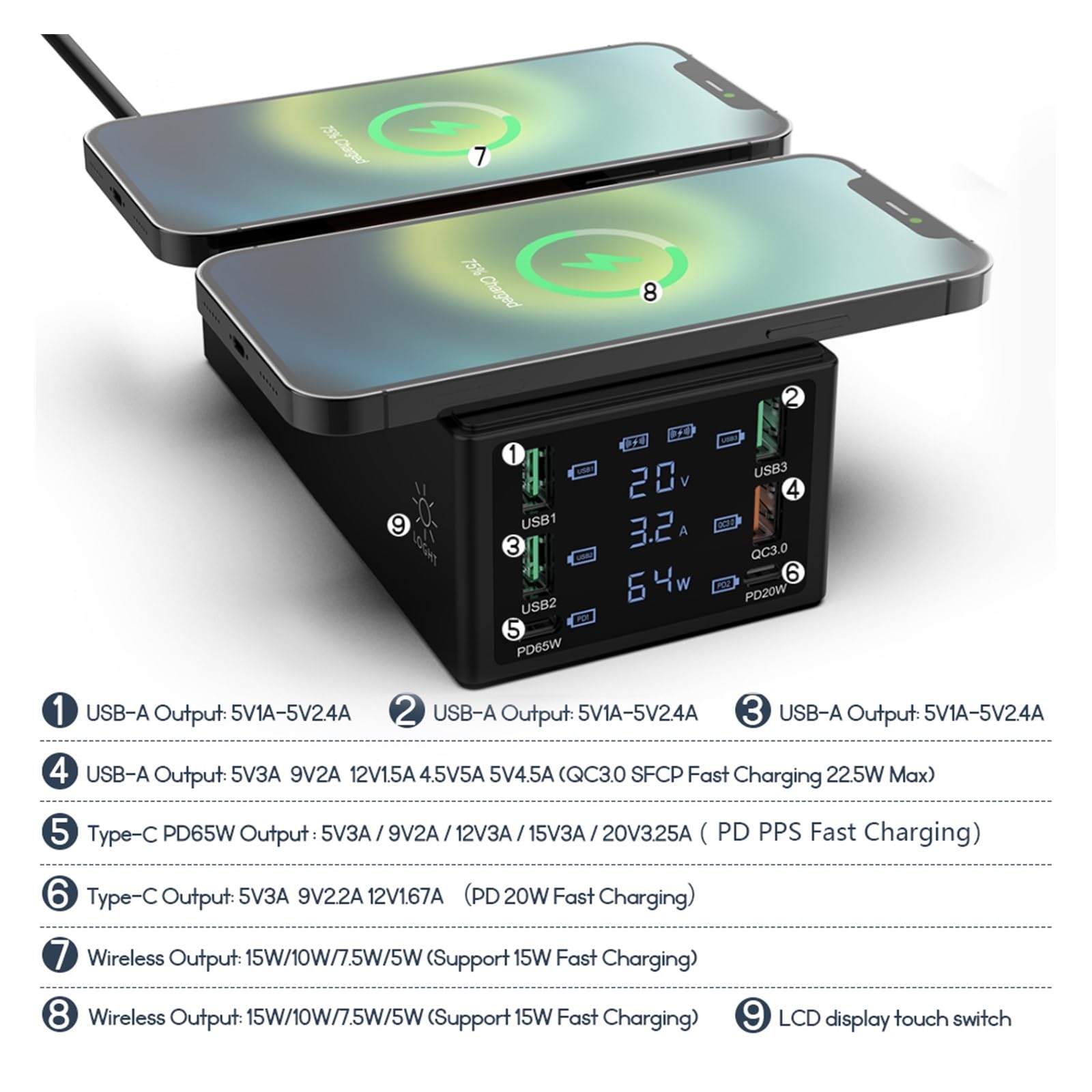 Ładowarka USB, Stacja szybkiego ładowania USB typu C PD o mocy 150 W Bezprzewodowa ładowarka Qi Szybkie ładowanie 4.0 3.0 Ładowarka do telefonu USB, Szybki, wydajny i wszechstronny(Nero)