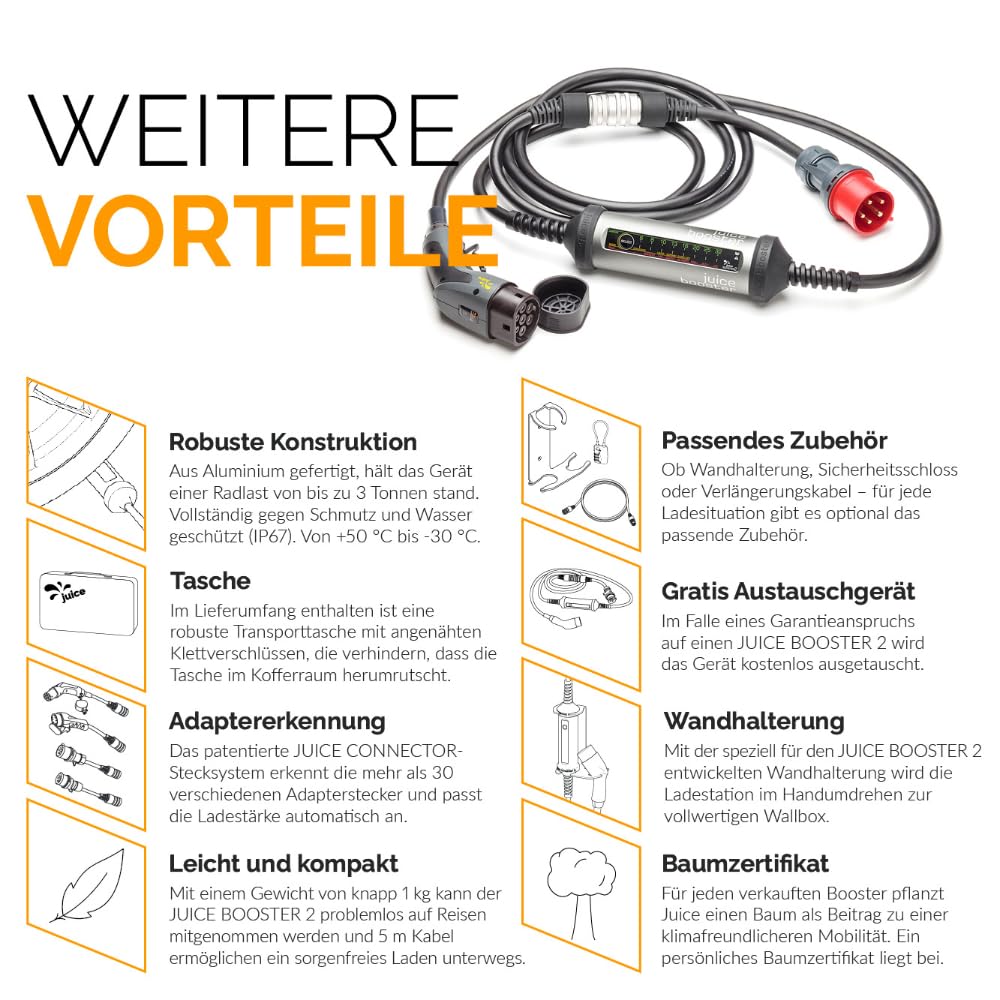 Juice Booster 2 - Mobile Wallbox 22 kW und Typ 2 Ladekabel, Schweizer Design, wetterfest, überfahrbar, einstellbare Ladeleistung, kompatibel mit Allen Industrie- & Haushaltssteckdosen