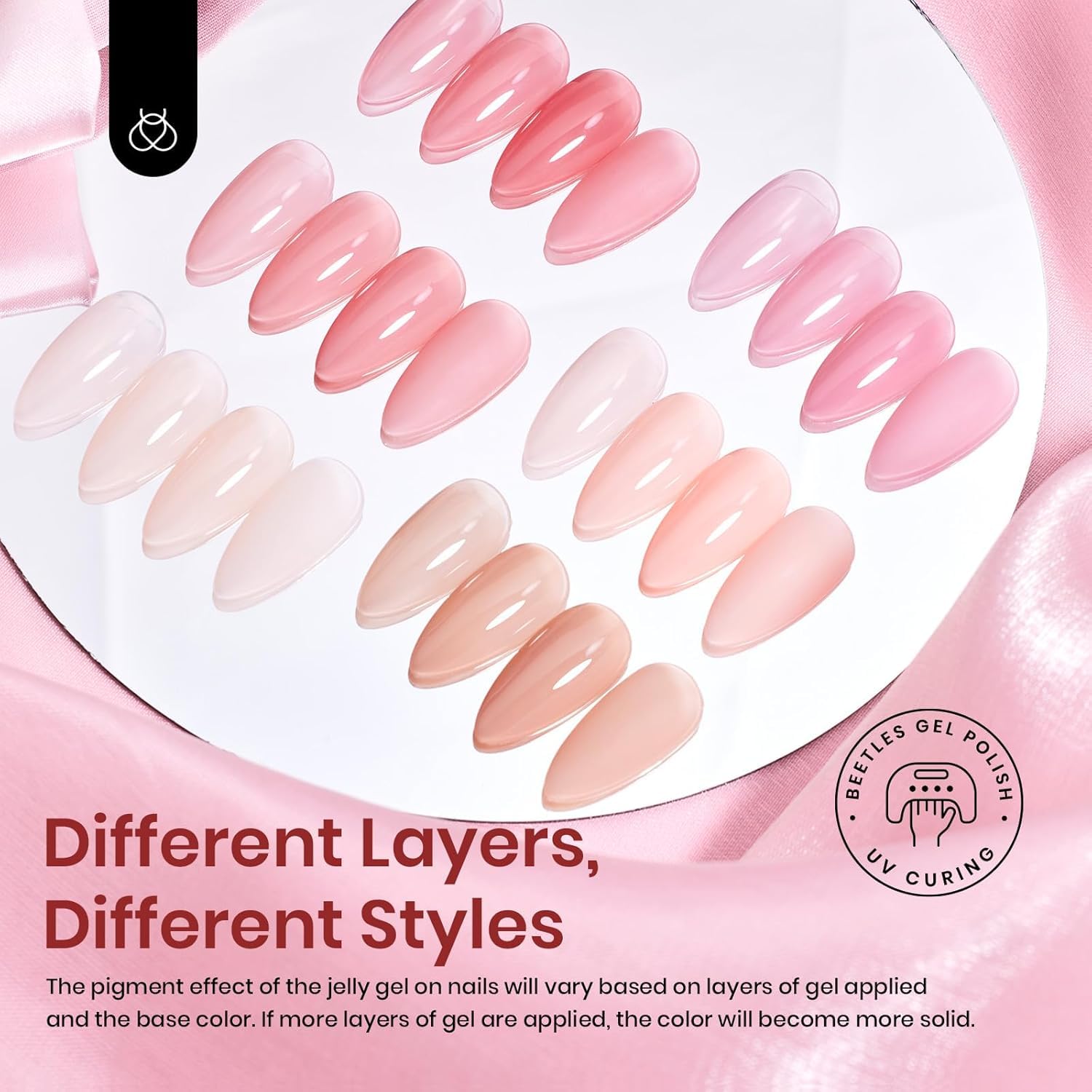 Beetles - Juego de esmaltes de uñas de gel de gelatina de 6 colores, color nude, rosa, neutro, diseño de arte de uñas, transparente, translúcido, lámpara de uñas UV, regalo de manicura de uñas curadas 2