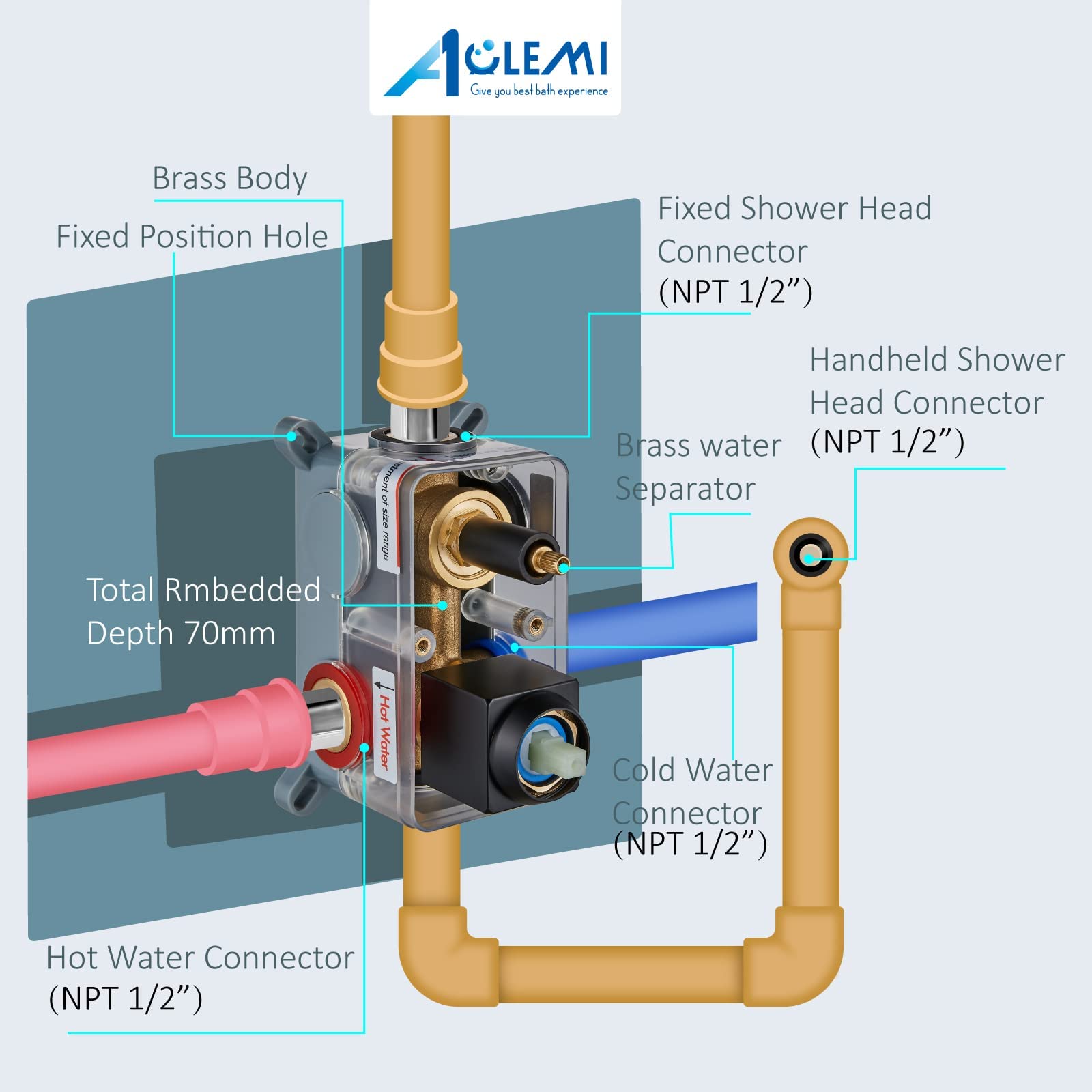 Aolemi Matte Black Shower System 12 Inch Rain Shower Head Ceiling Mount