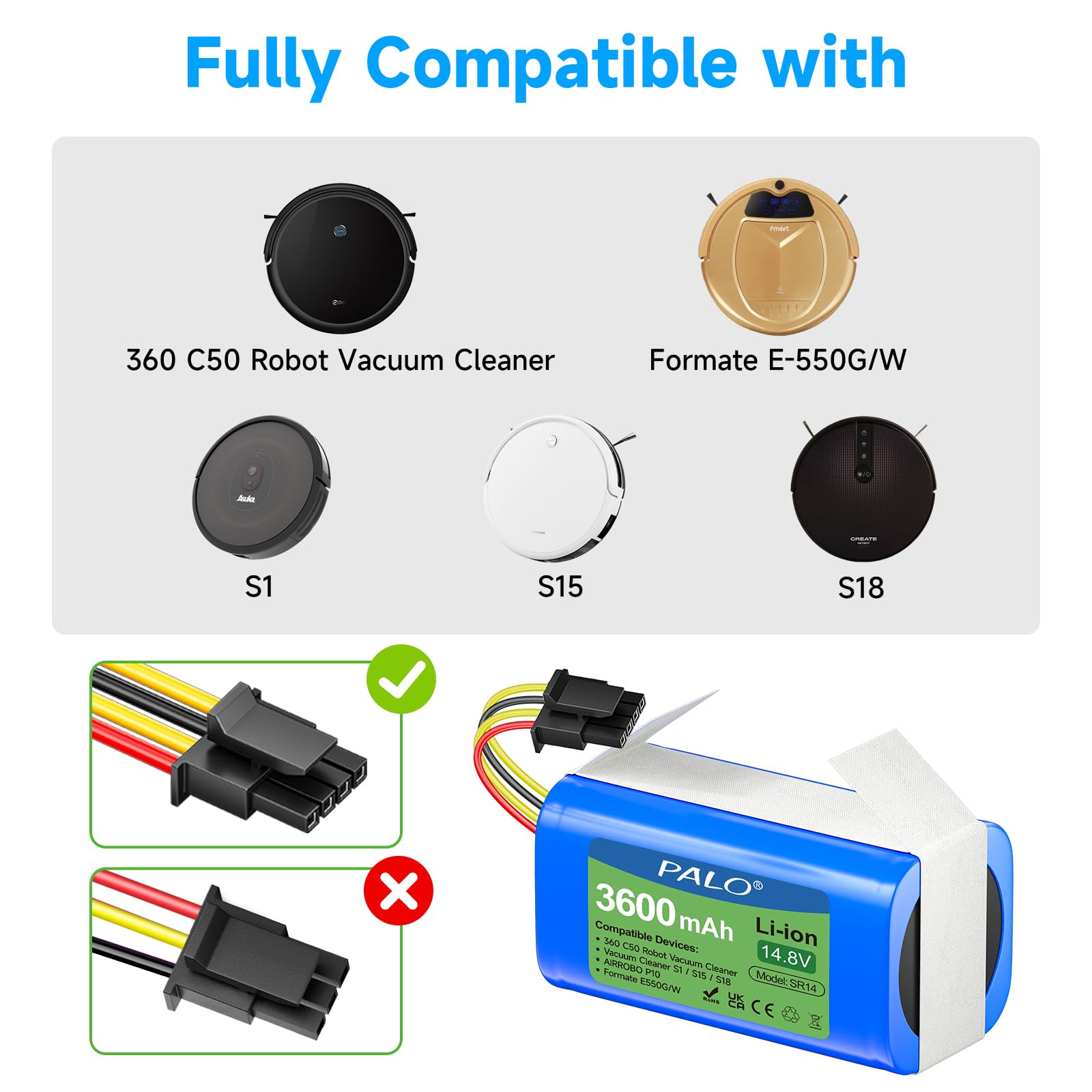 Amazon.com: Palogreen 14.8V Lithium Battery for 360 C50 Robot Vacuum  Cleaner, AIRROBO P10, Vacuum Cleaner S1 /S15 / S18, Formate E-550G/W (4  Prongs Connector) : Home & Kitchen