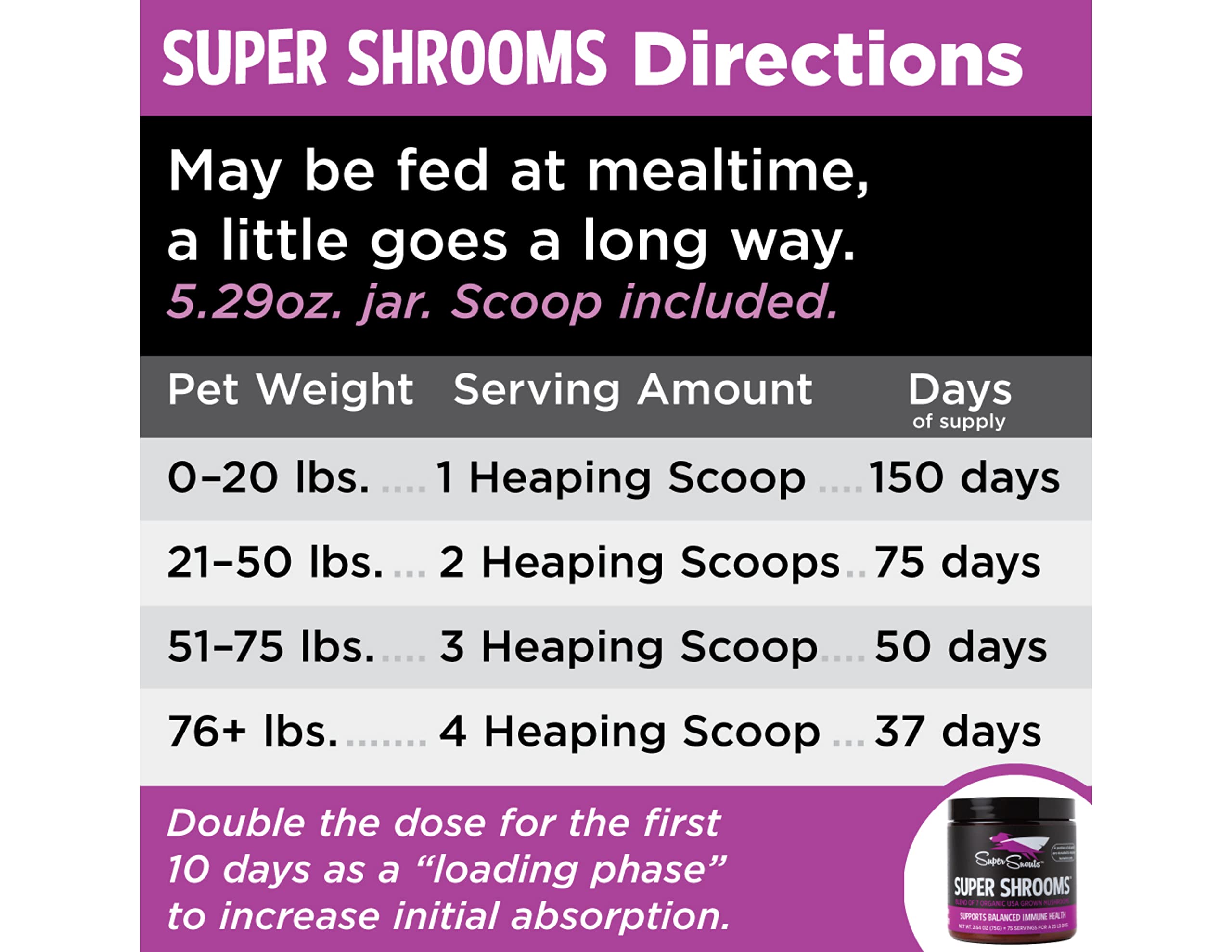Amazon.com : Super Snouts Super Shrooms Mushroom Immune Support for Dogs  and Cats, 5.28 oz - Made in USA Organic Non-GMO, Immune Health, Strong  Immunity : Pet Supplies
