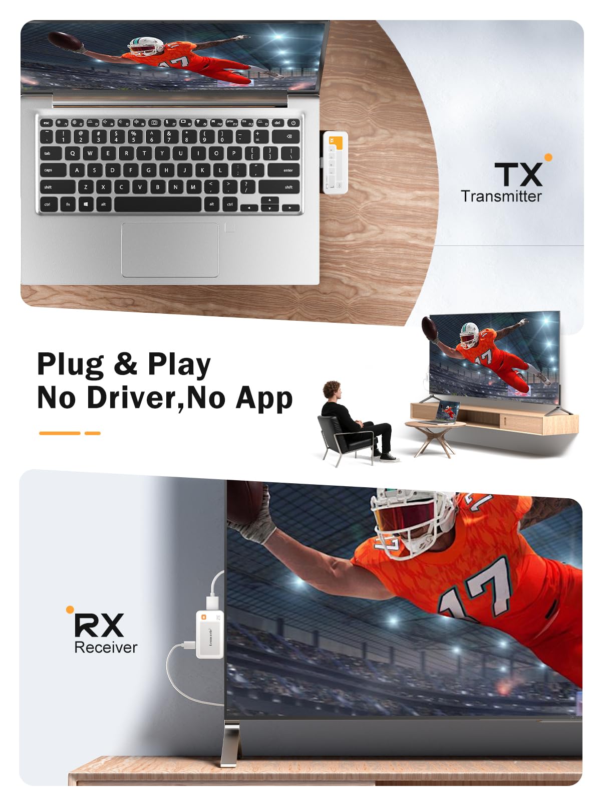 Lemorele Transmisor y Receptor USB C inalámbrico, 50M Plug&Play 5G HDMI transmisión inalámbrica para Streaming de Video y Audio Desde USB-C i-Phone/Tablet/Laptop a Monitor o proyector