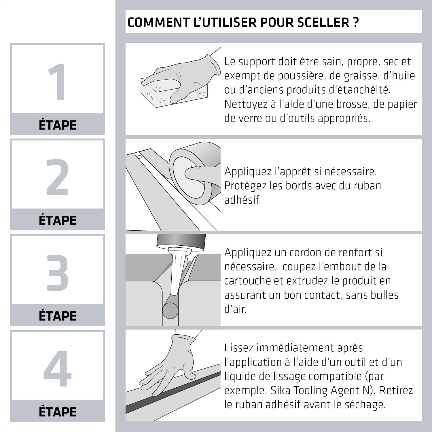 SIKA - Mastic-colle Tout en un multi-usages - Sikaflex 11 FC Purform, Noir - Mastic, joint et collage multi-usages, Intérieur et extérieur - Carton de 12 cartouches 300ml
