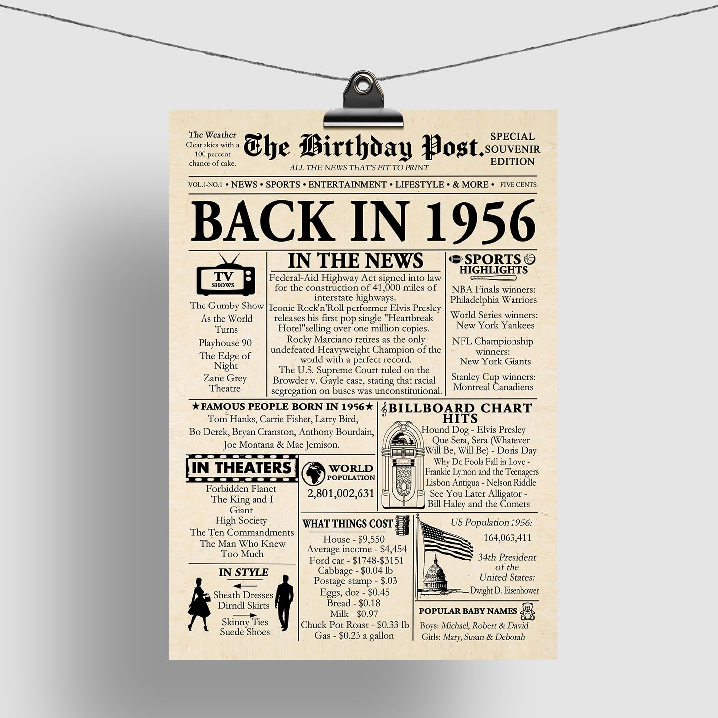 Amazon.com: 69th Birthday Poster Unframed - Back In 1956