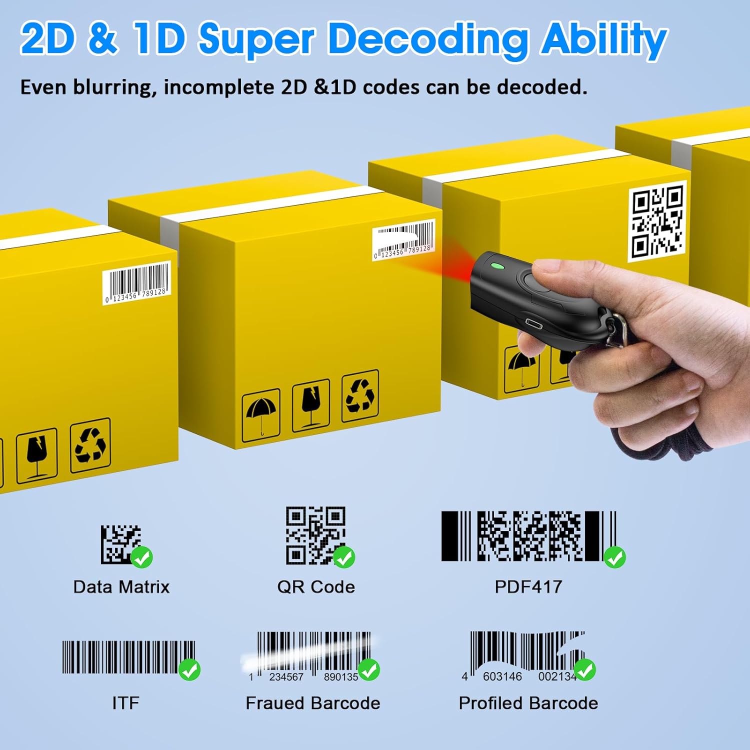 Symcode Barcode Scanner demonstrating 2D and 1D decoding ability