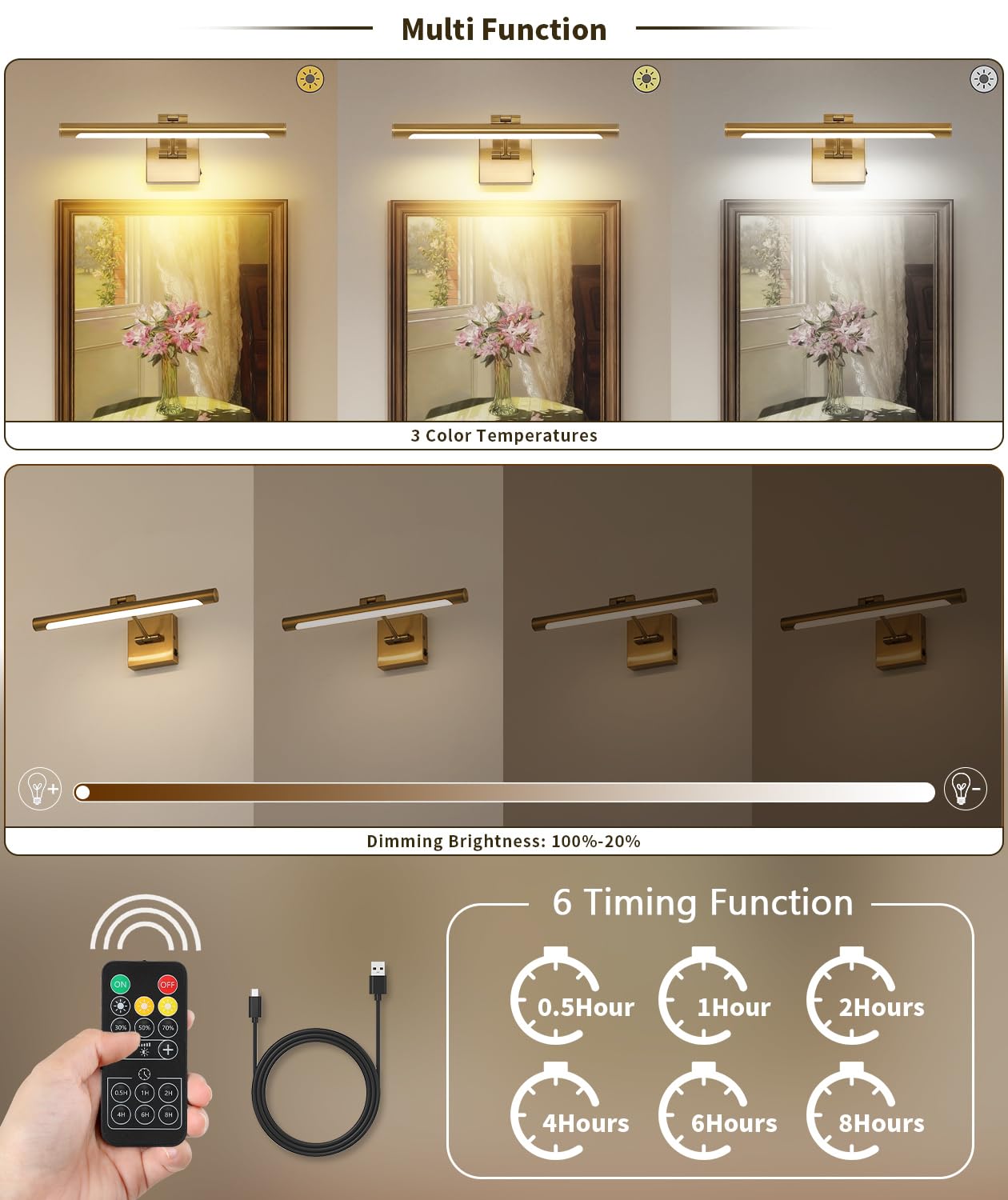 Joosenhouse Battery Operated Picture Lights for Wall Rechargeable Art Lighting for Paintings Wireless Gallery Light with Remote Control 16.54” Dimmable and Timed Off Wall Sconce Brass Color