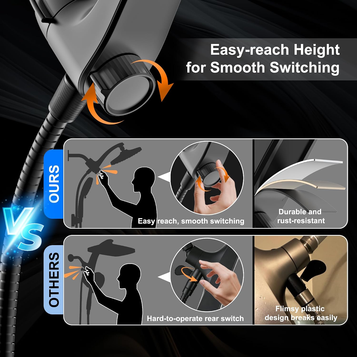 Dual Rainfall Shower Head With Handheld Showerhead, High Pressure Shower Head With Handheld Spray Combo, 8-Mode Showerhead with Adjustable Extension Arm, 71" Hose & Suction Cup Holder, Matte Black thumbnail
