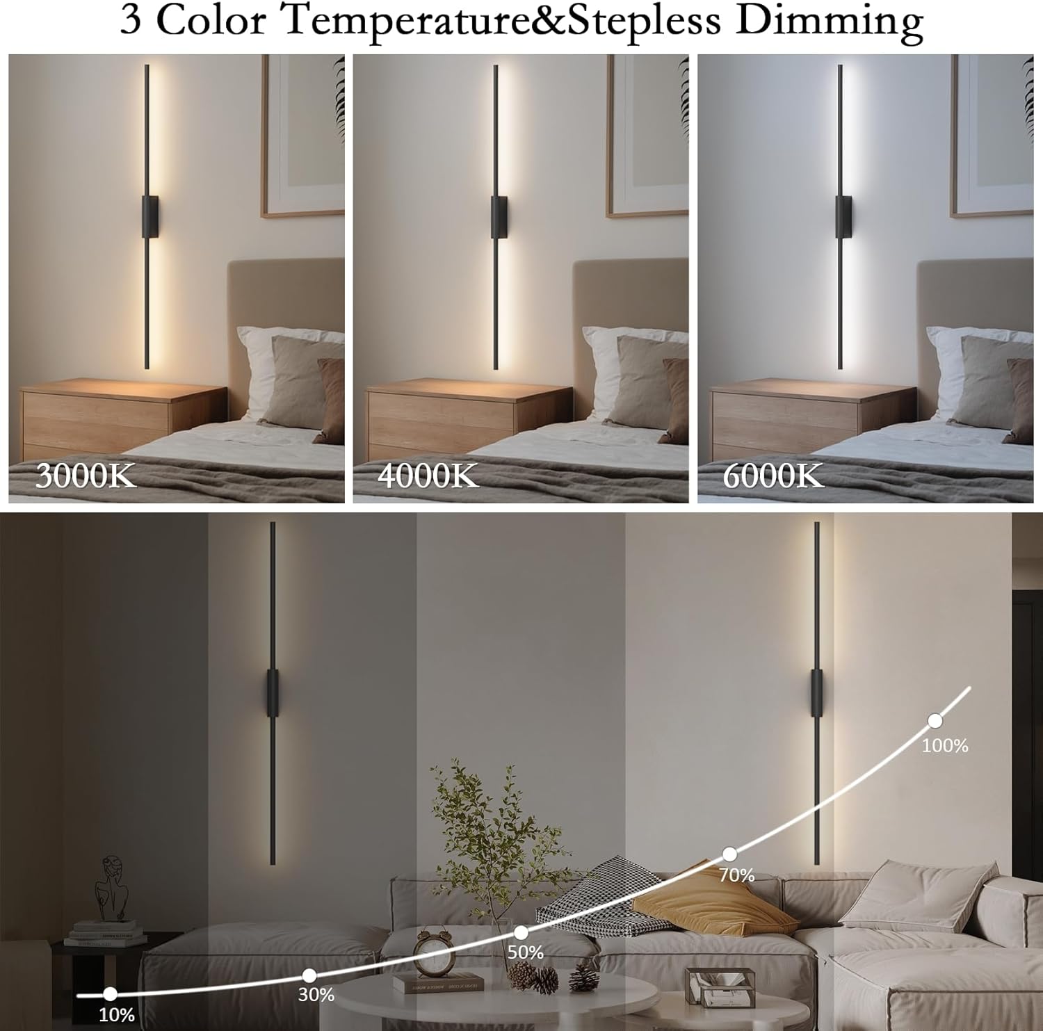 39.4In Battery Operated Wall Sconces Set of Two,12000mAh Wireless Rechargeable Sconces 3 Colors Dimmable with Remote for Living Room Bedroom
