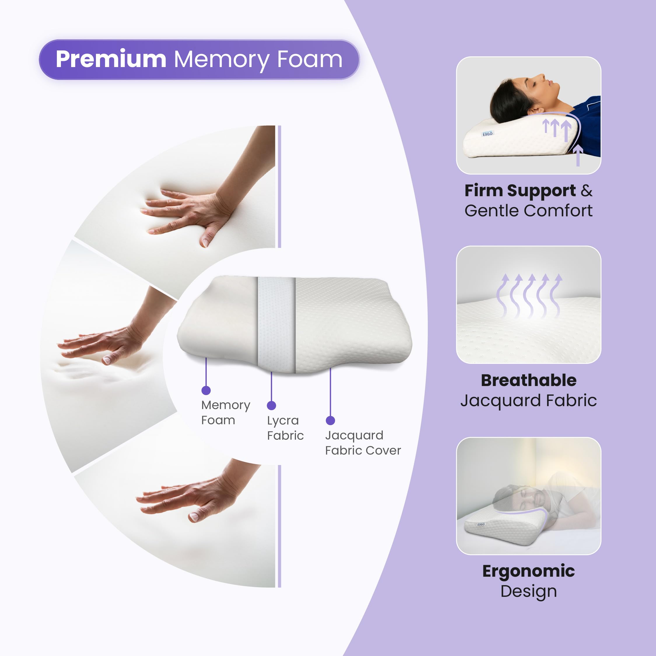 UltraCare PRO Ergo Contour Cervical Neck Pillow | Advanced U-Shaped Contour | Designed by Orthopadeics | Memory Foam | Improves Sleep & Posture | Neck, Cervical & Shoulder Pain Relief Cushion 1