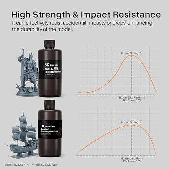 ELEGOO 8K ABS Like 3D Printer Resin 3.0 - Red Clay 1000g,405nm UV Curing with High Precision, Non-Brittle, Improved Strength and Toughness for LCD/MSLA 3D Printing