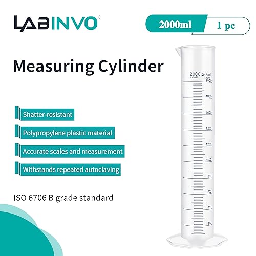 Miniatura 2 de Conjunto de cilindros de medición graduados impresos azul plástico, Vol.67.6 fl oz, base hexagonal, con canalón, IN-MC2000