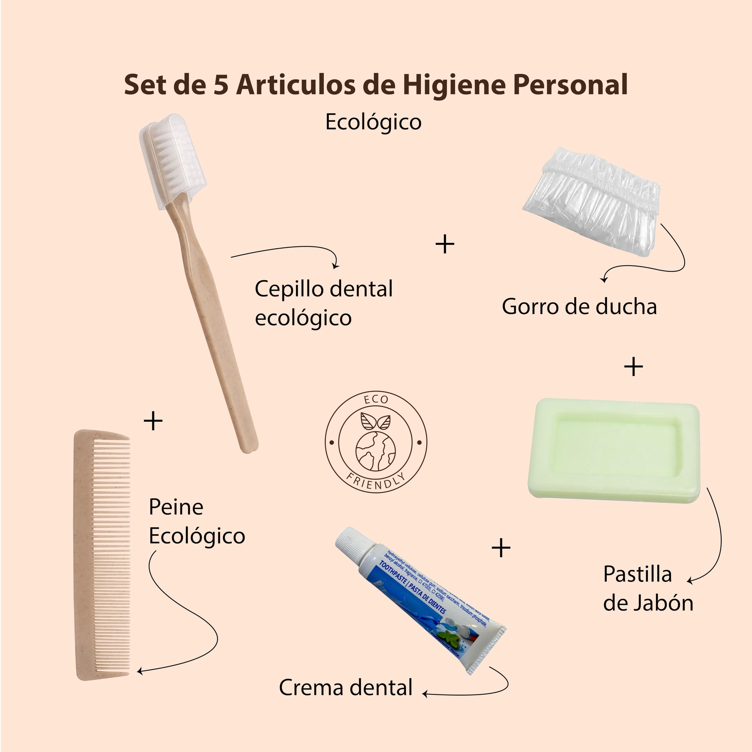75 Sets de bienvenida hotel 5 piezas| 100% Ecológico| Neceser Bio Eco| Set higiéne personal para hotel ecológico| Amenities de bienvenida para hoteles