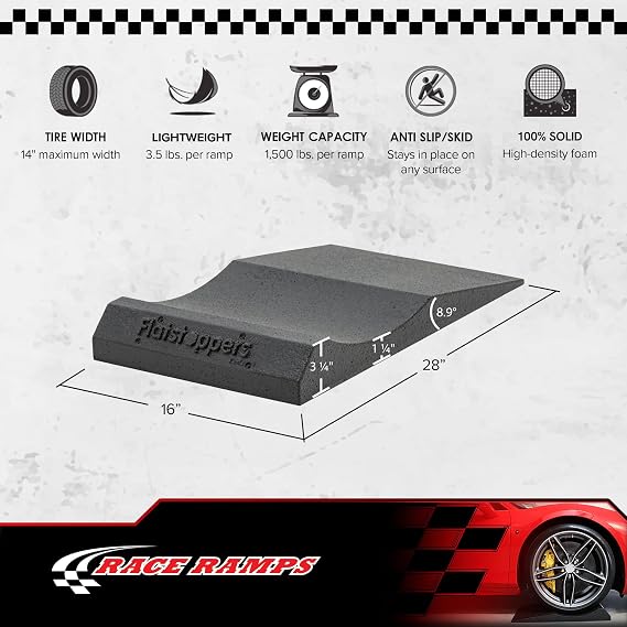 Race Ramps 16 W FlatStoppers Tire Savers, Prevent Flat Spots (4-Pack)