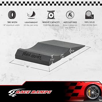 Race Ramps 16 W FlatStoppers Tire Savers, Prevent Flat Spots (4-Pack)