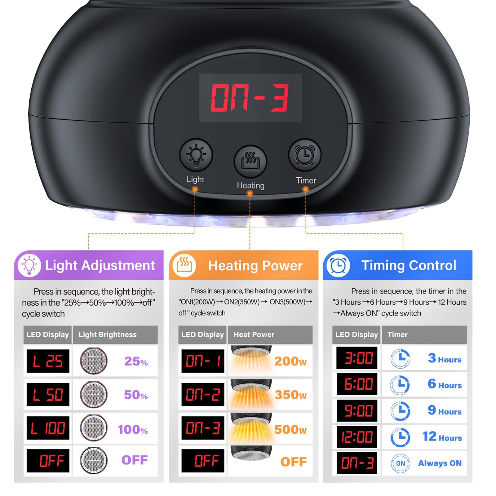 testyu Lampade Riscaldanti per Pollaio, Lampada Riscaldante da 200 W-350 W-500 W per Rettili con Luce UVA/UVB 3-6-9-12H Timer, Lampada Riscaldante Portatile per Serre, Rettili, Cani e Gatti