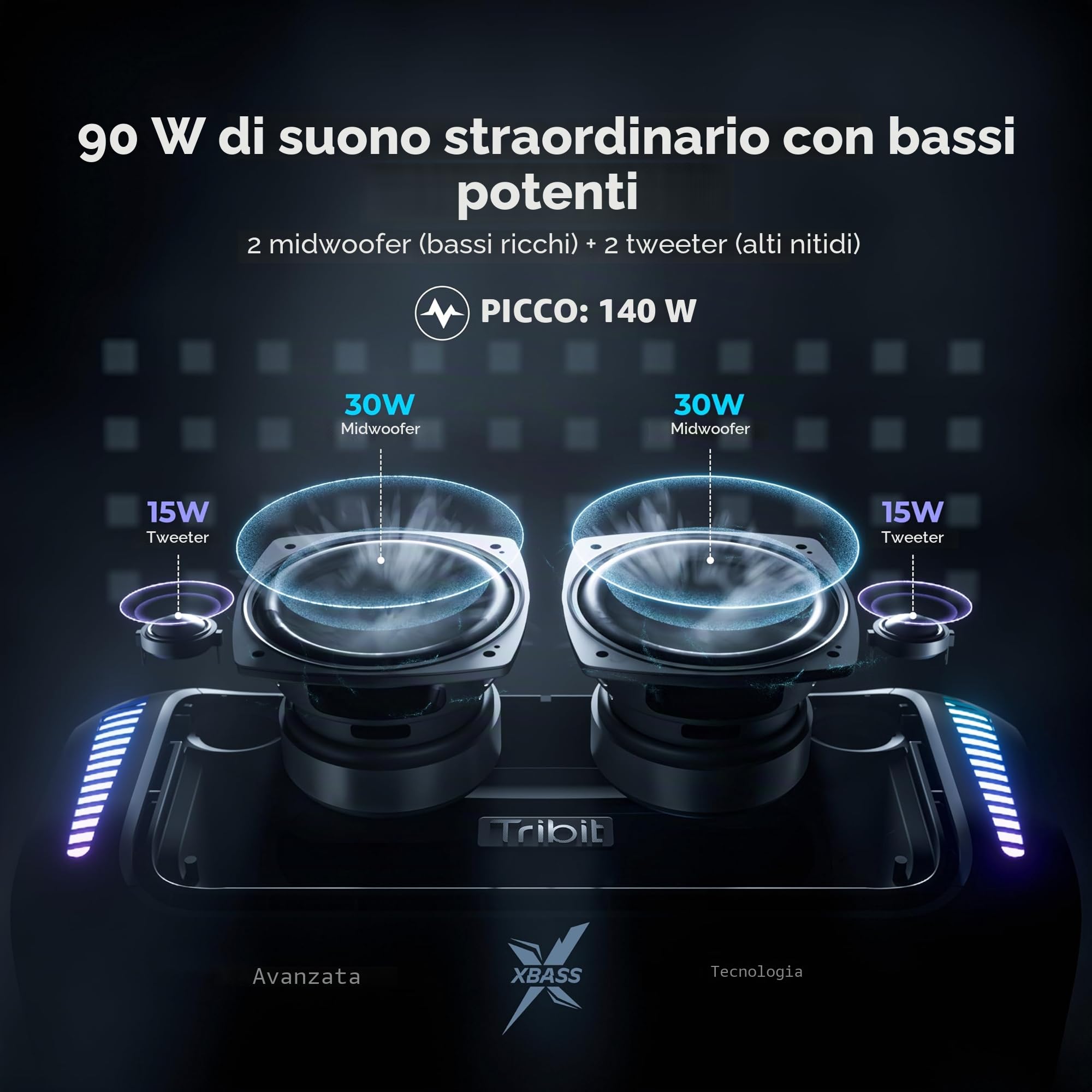 Tribit StormBox Blast Cassa Bluetooth,Altoparlante portatile 90 W suono stereo con luci LED XBass Bluetooth 5.3, IPX7, TWS, EQ personalizzato, 30 ore di riproduzione per feste all'aperto