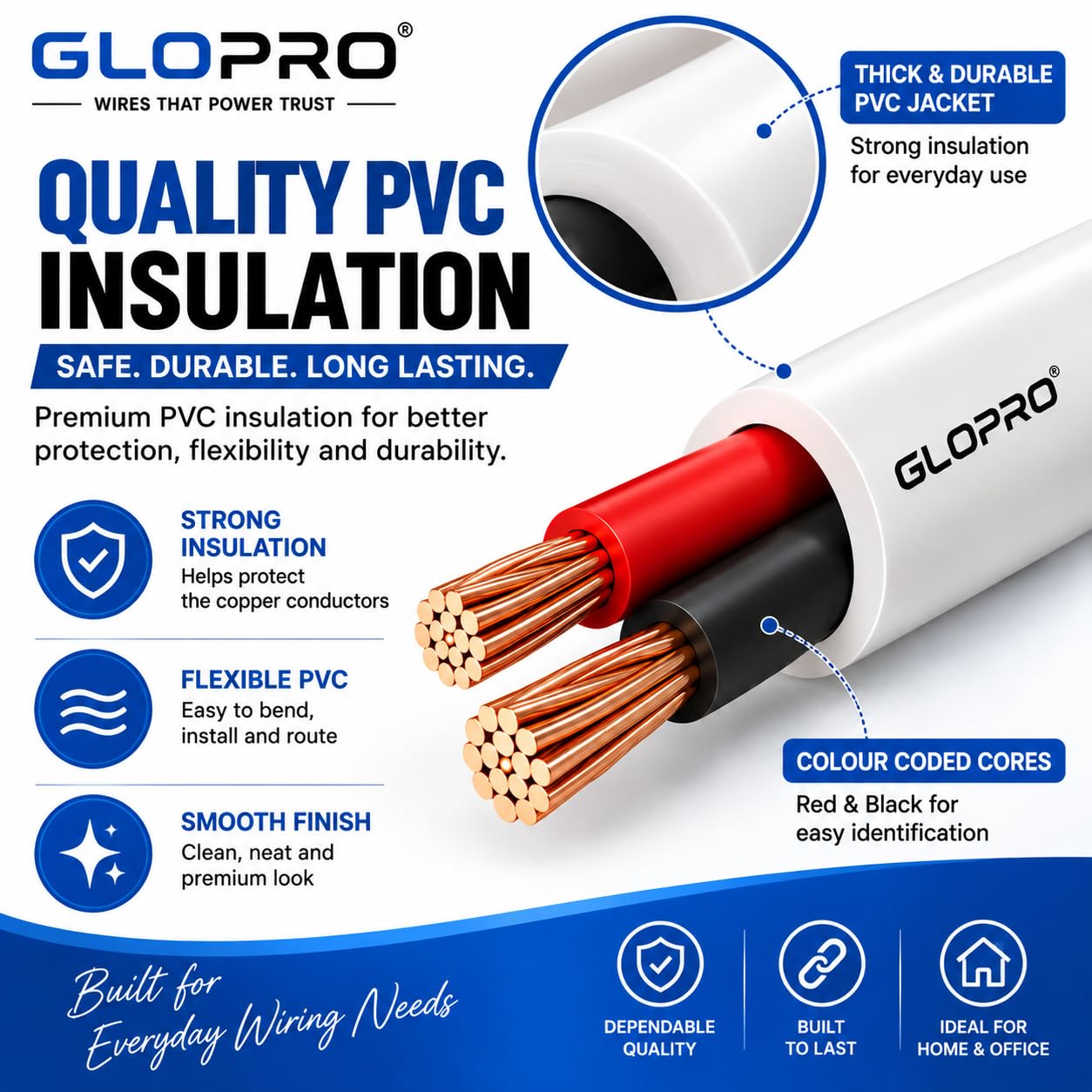 GloPRO 2 Core Copper Wire - 25 Feet -5