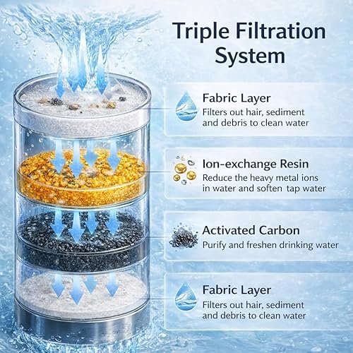 Miniatura 2 de Viva Paws - Fuente de agua para gatos, fuente de acero inoxidable para mascotas de 2 L/74 onzas con luz LED, bomba ultra silenciosa <25 dB, ventana