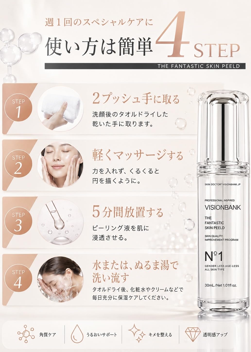 Amazon.co.jp: 皮膚科学発想のピーリング美容液 【1年分】サロン専売品