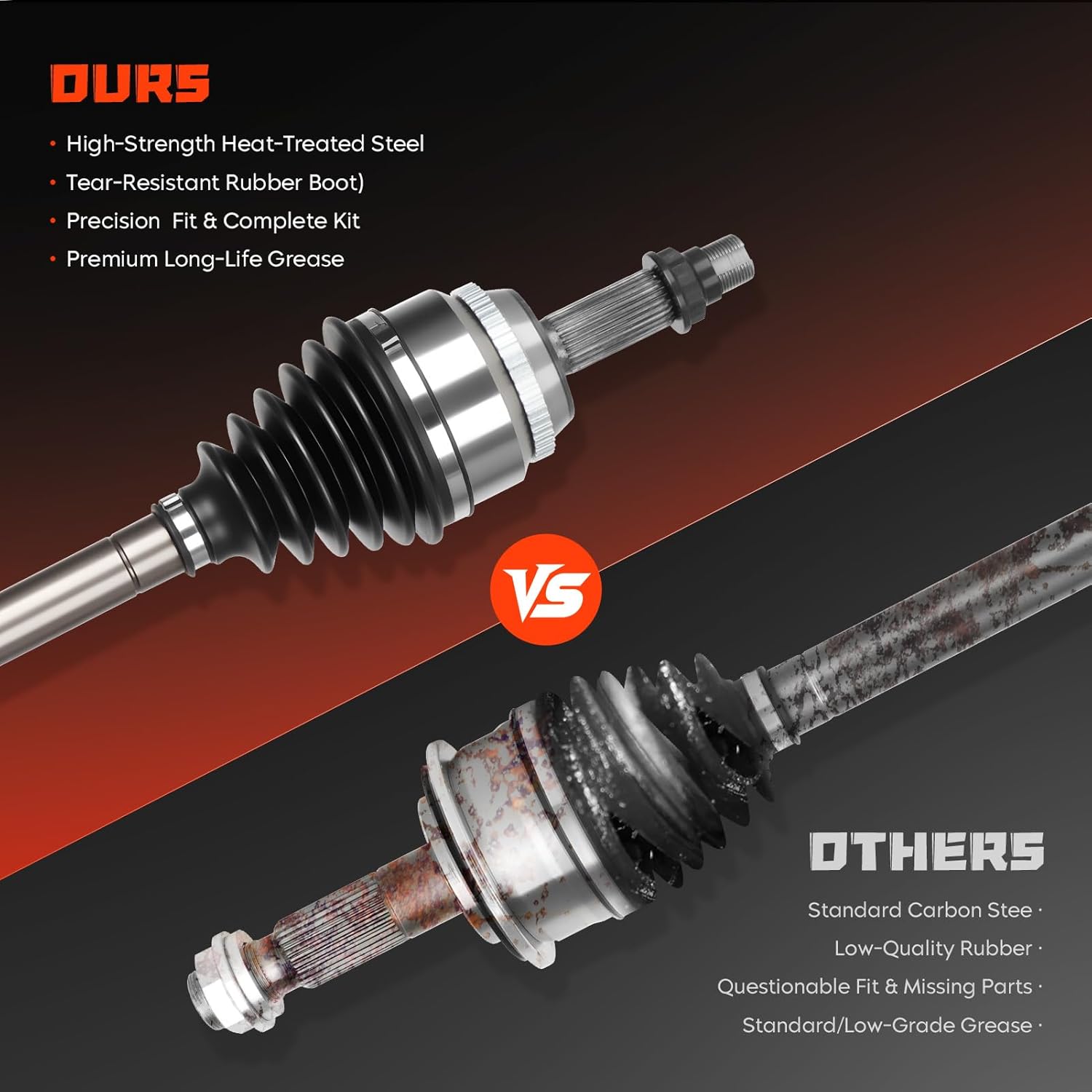 Front left & Right CV Axle Shaft Assembly 2.4L 2.4 Fits for Toyota Camry 2002-2009, for Highlander 2001-2007, for Solara 2004-2006 & 2007-2008 (Manual Trans), 1 Pair of CV Axle Shaft Assembly