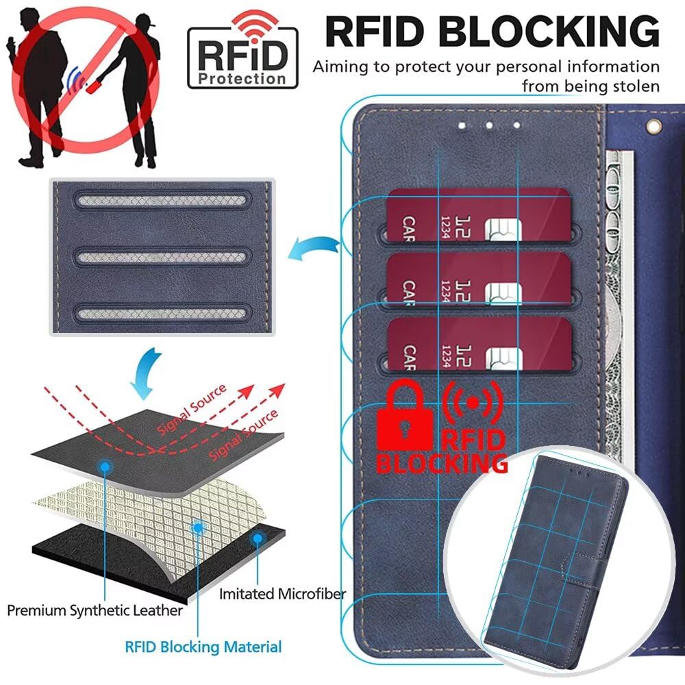 RankOne Etui na telefon komórkowy Motorola Moto Edge 70 Fusion (6,78" cala) etui na telefon komórkowy ze skóry - etui z zapięciem magnetycznym - etui ochronne - niebieskie
