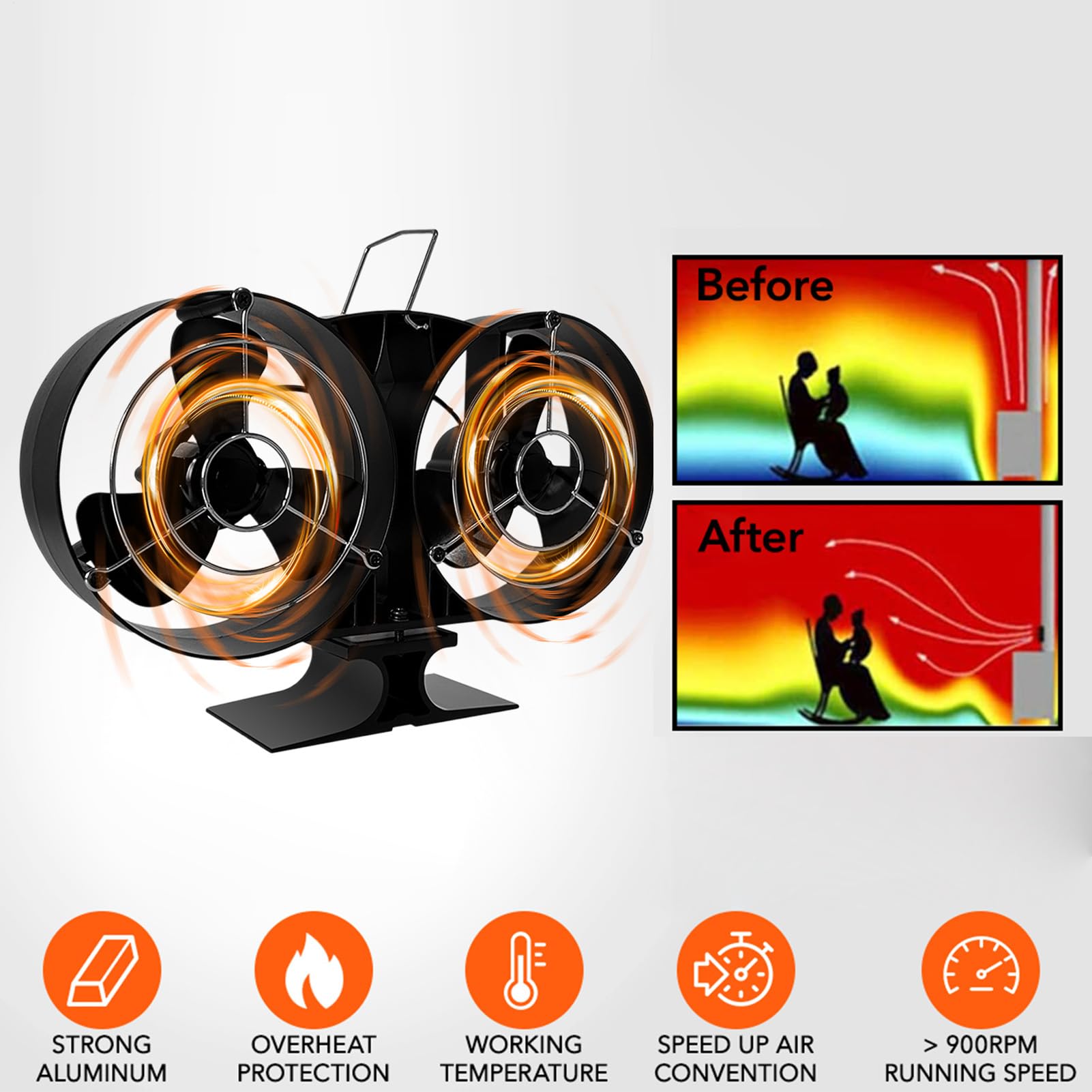 Ventilatore per stufa a legna - Ventilatore ecologico a doppia testa | silenzioso e ad alte prestazioni, di circolazione 'aria | Strumento di distribuzione del calore silenzioso per stufe a